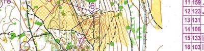 Nationale Event - Middle Distance