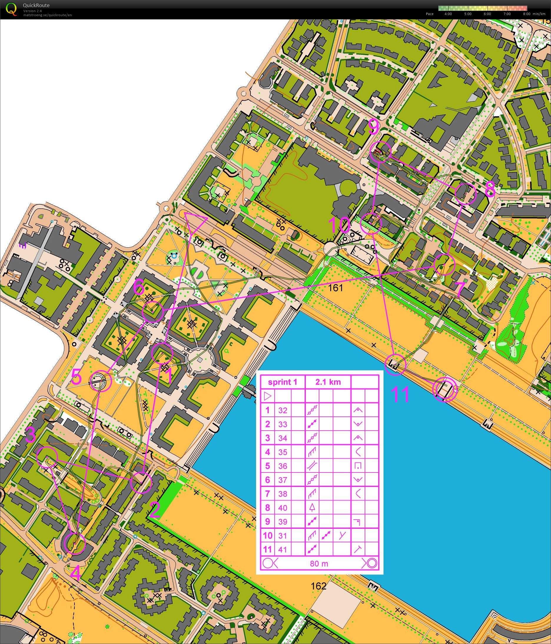 Sprint 1 prépa. EYOC (18-06-2016)