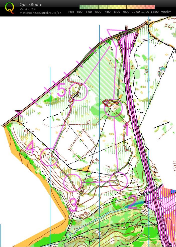 Echauffement circuit Feucherolles (2016-06-25)