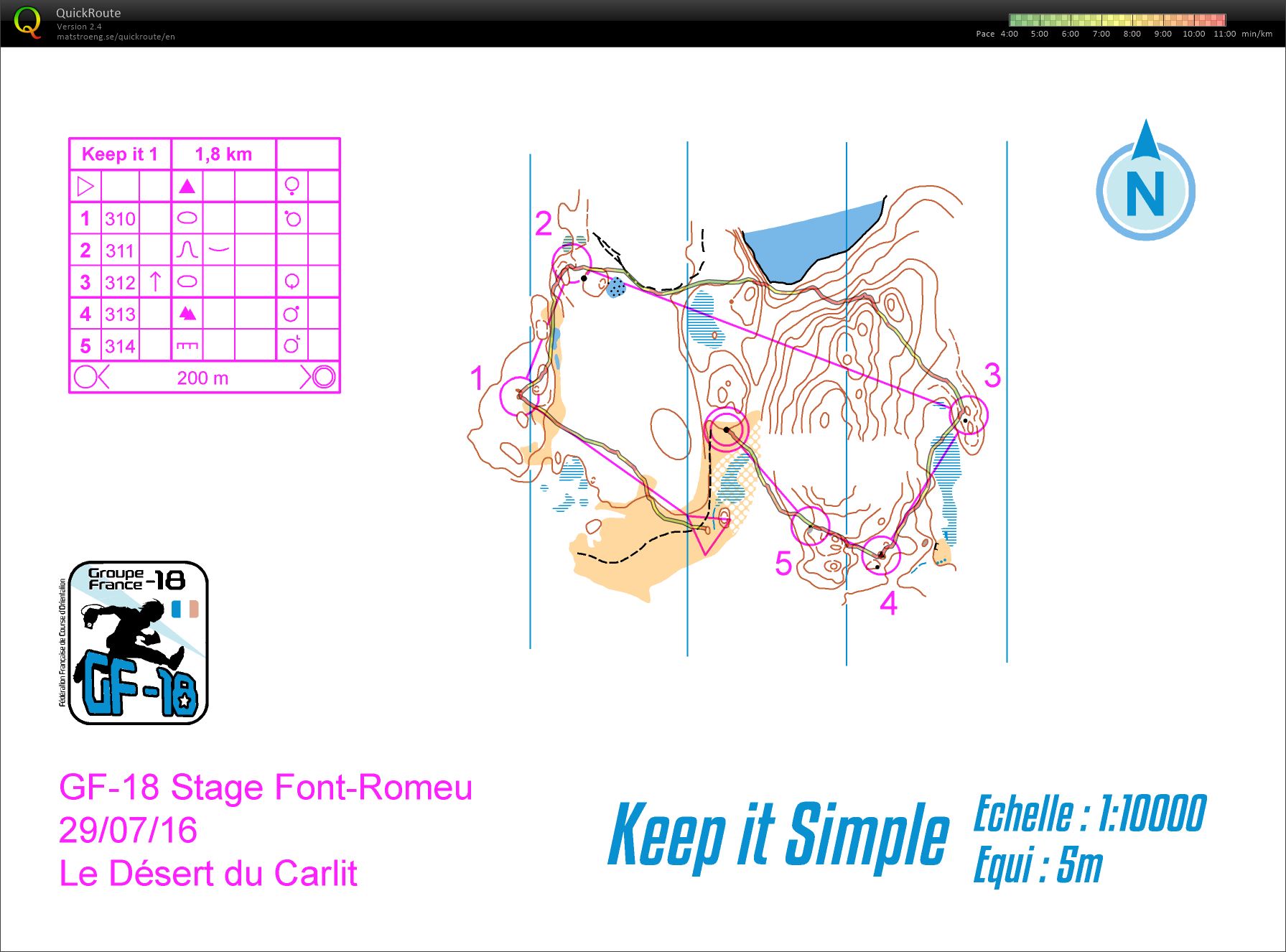 keep it simple 1 (28/08/2016)