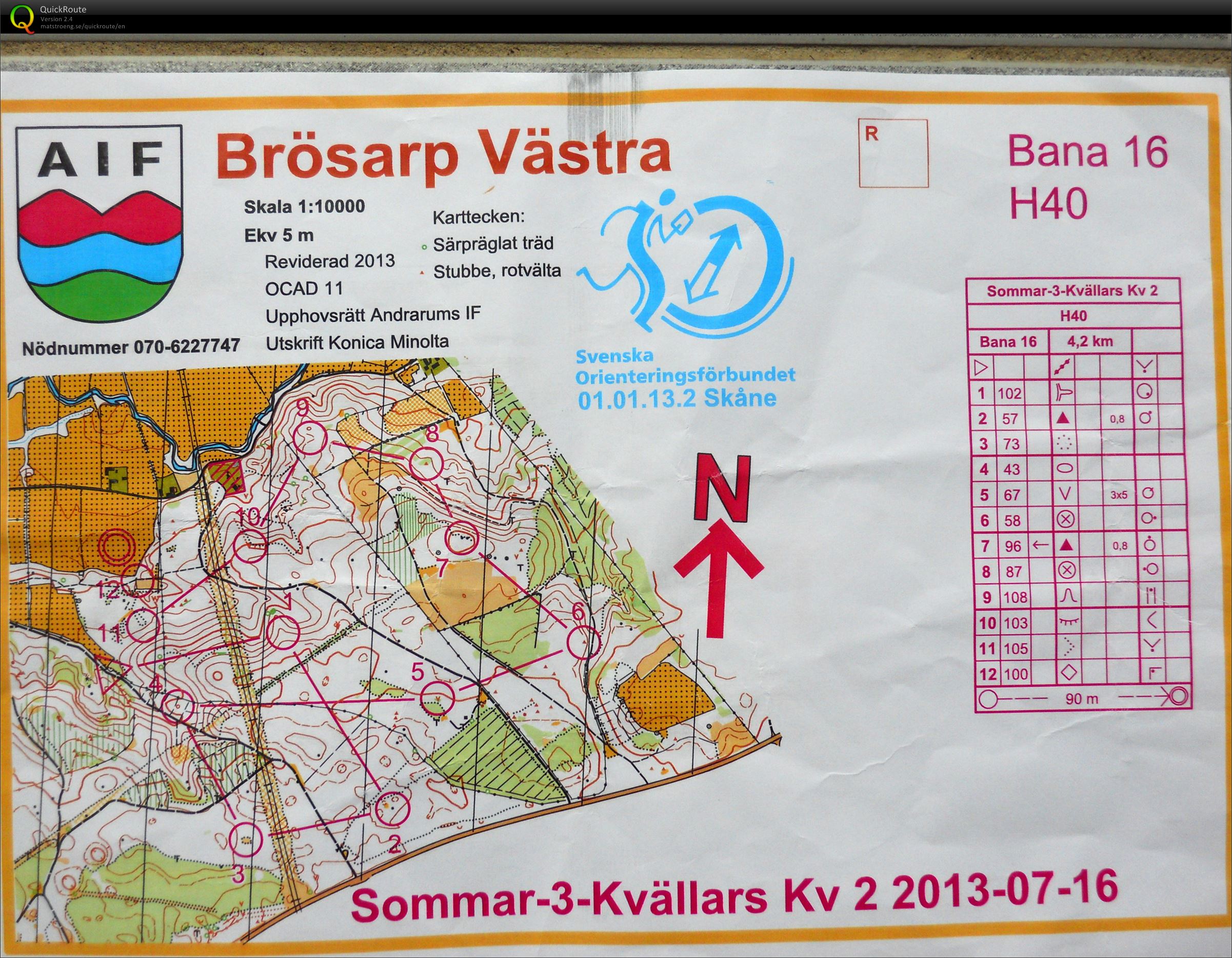 2ème étape Sommar 3-kvällars, Scanie, Suède (2013-07-16)