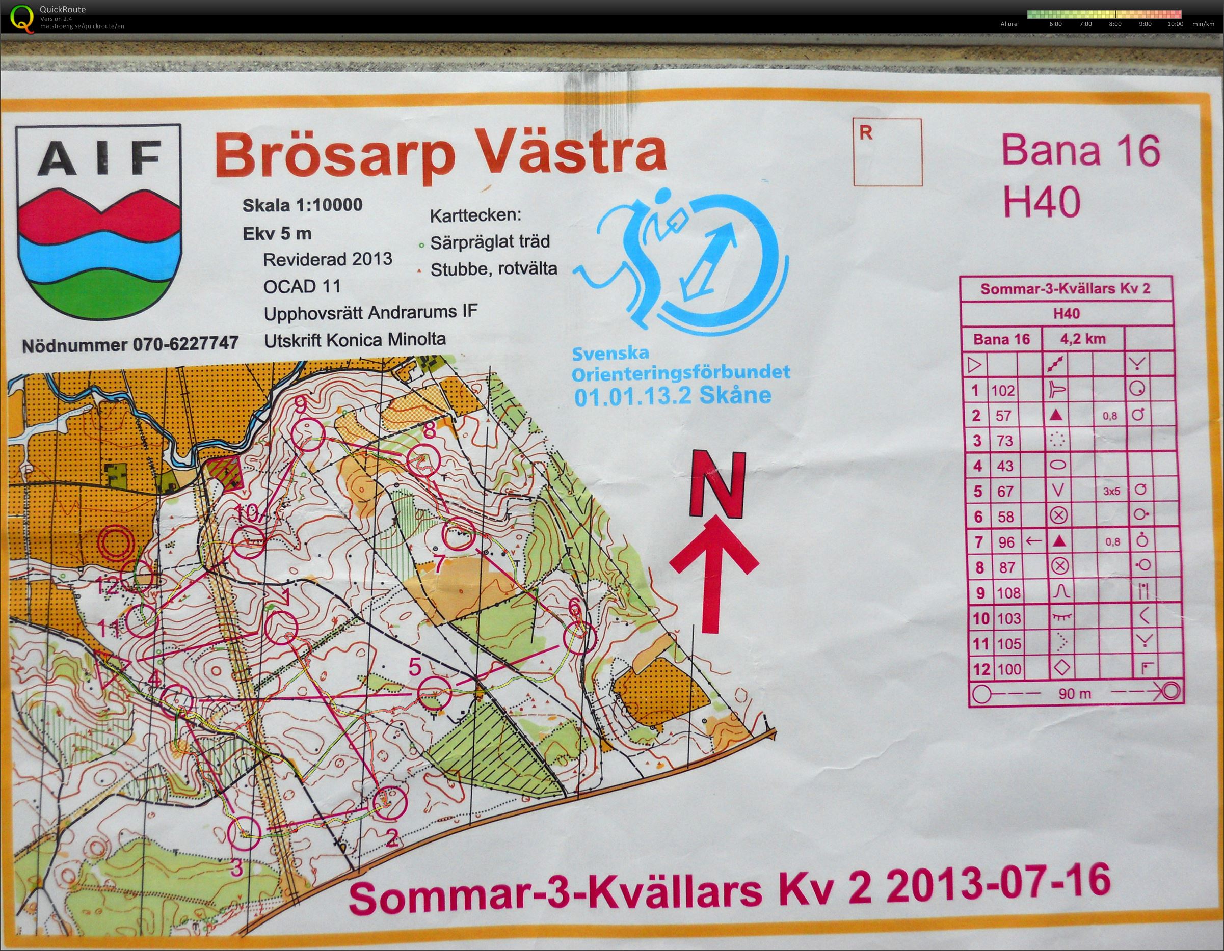 2ème étape Sommar 3-kvällars, Scanie, Suède (2013-07-16)