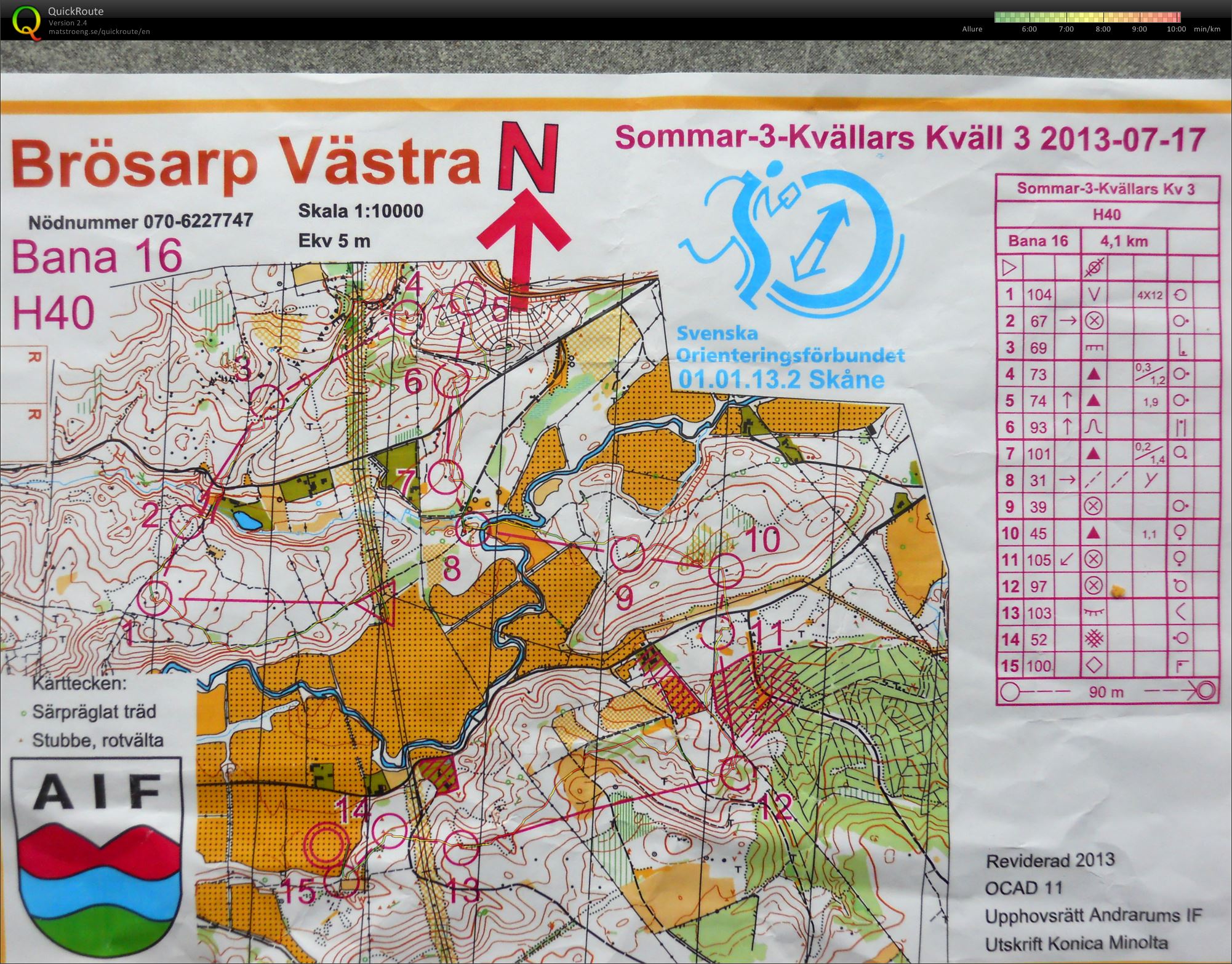 Etape 3 - Sommar 3-kvällars, Scanie, Suède (17.07.2013)