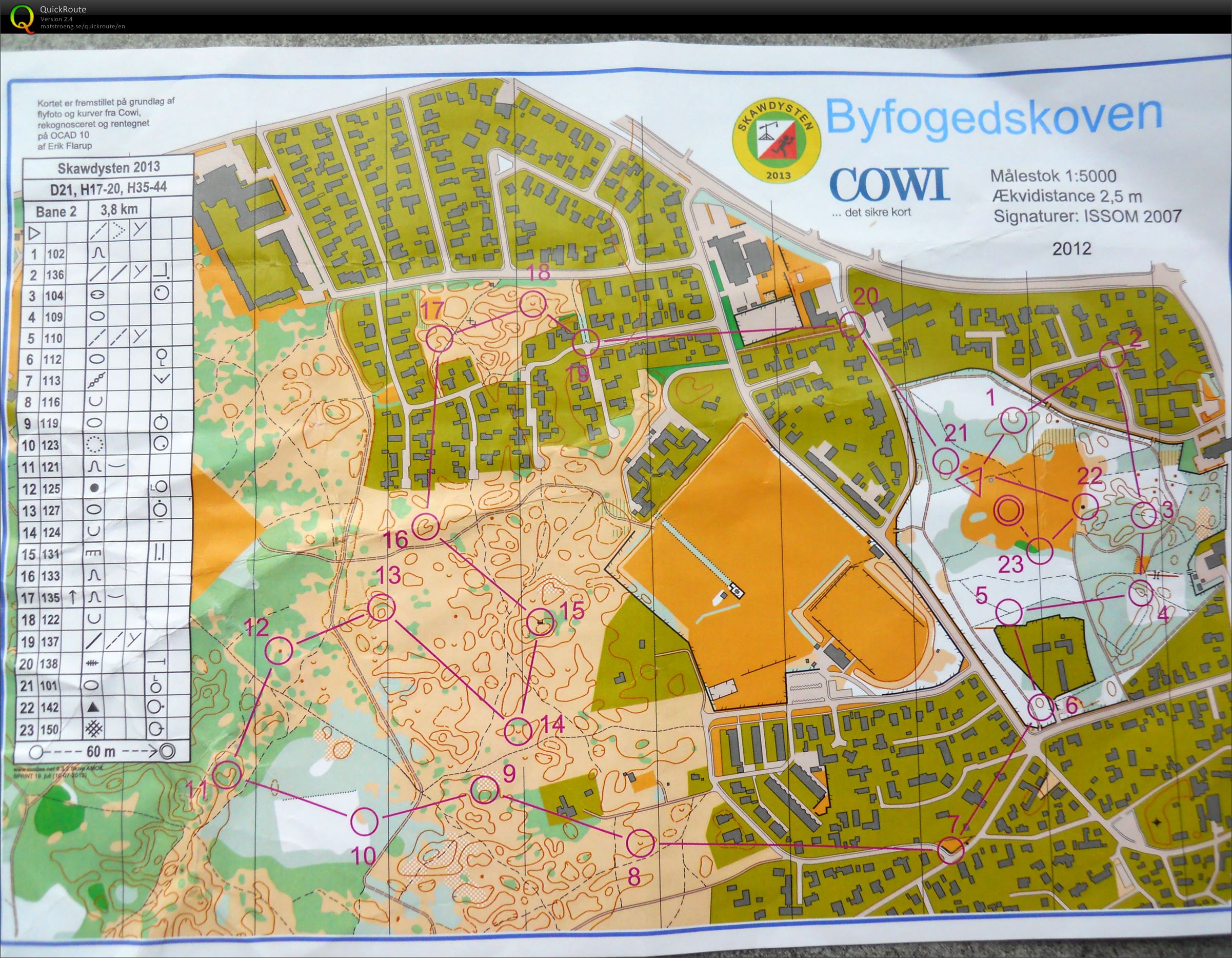 Skawdysten Sprint  (2013-07-19)