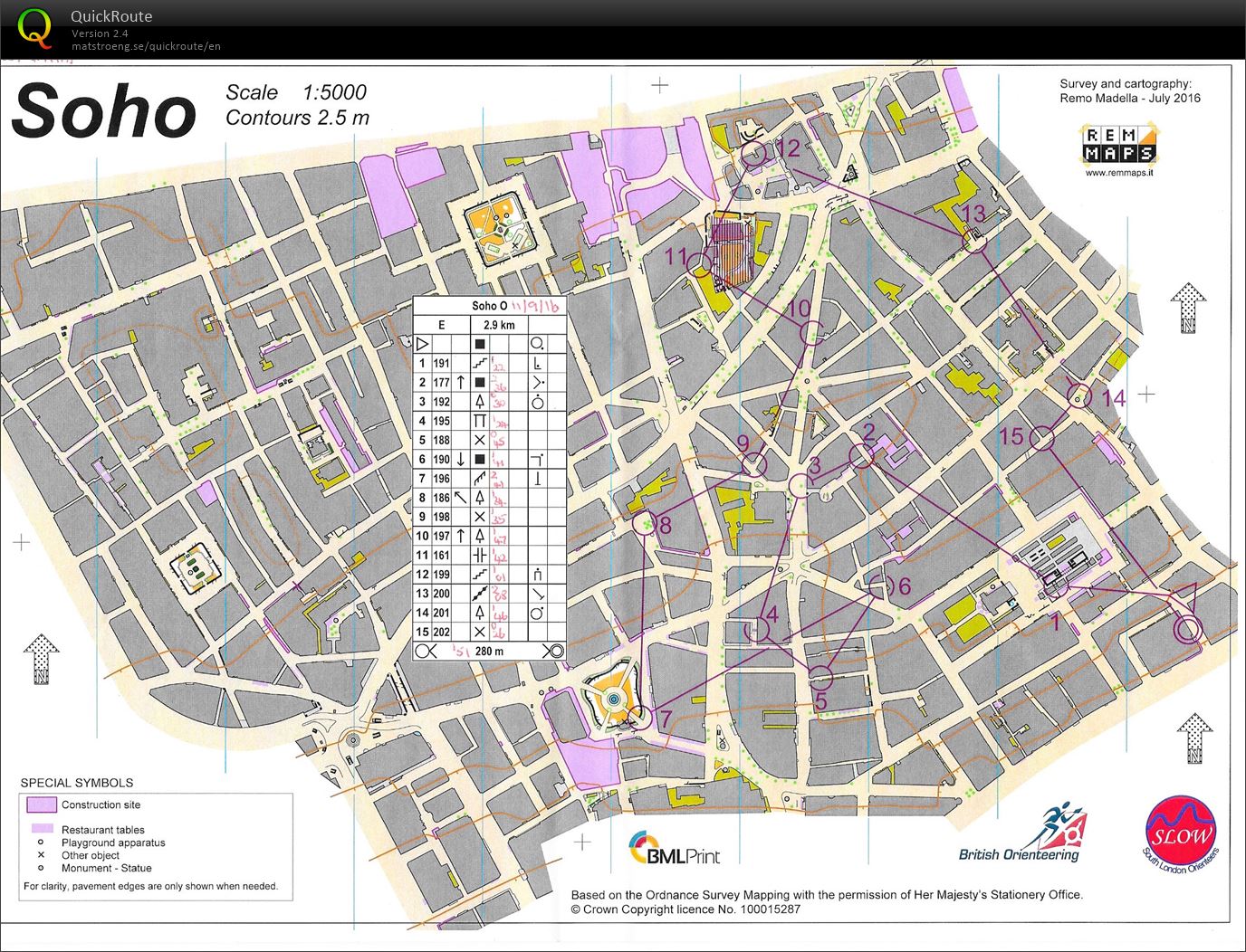 Londn City Race Weekend (11/09/2016)