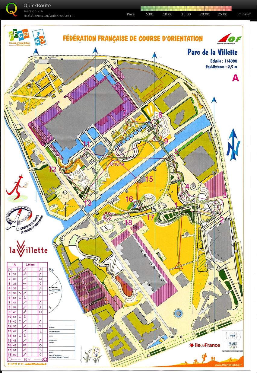 IdF Regionale Sprint Championships (25-09-2016)