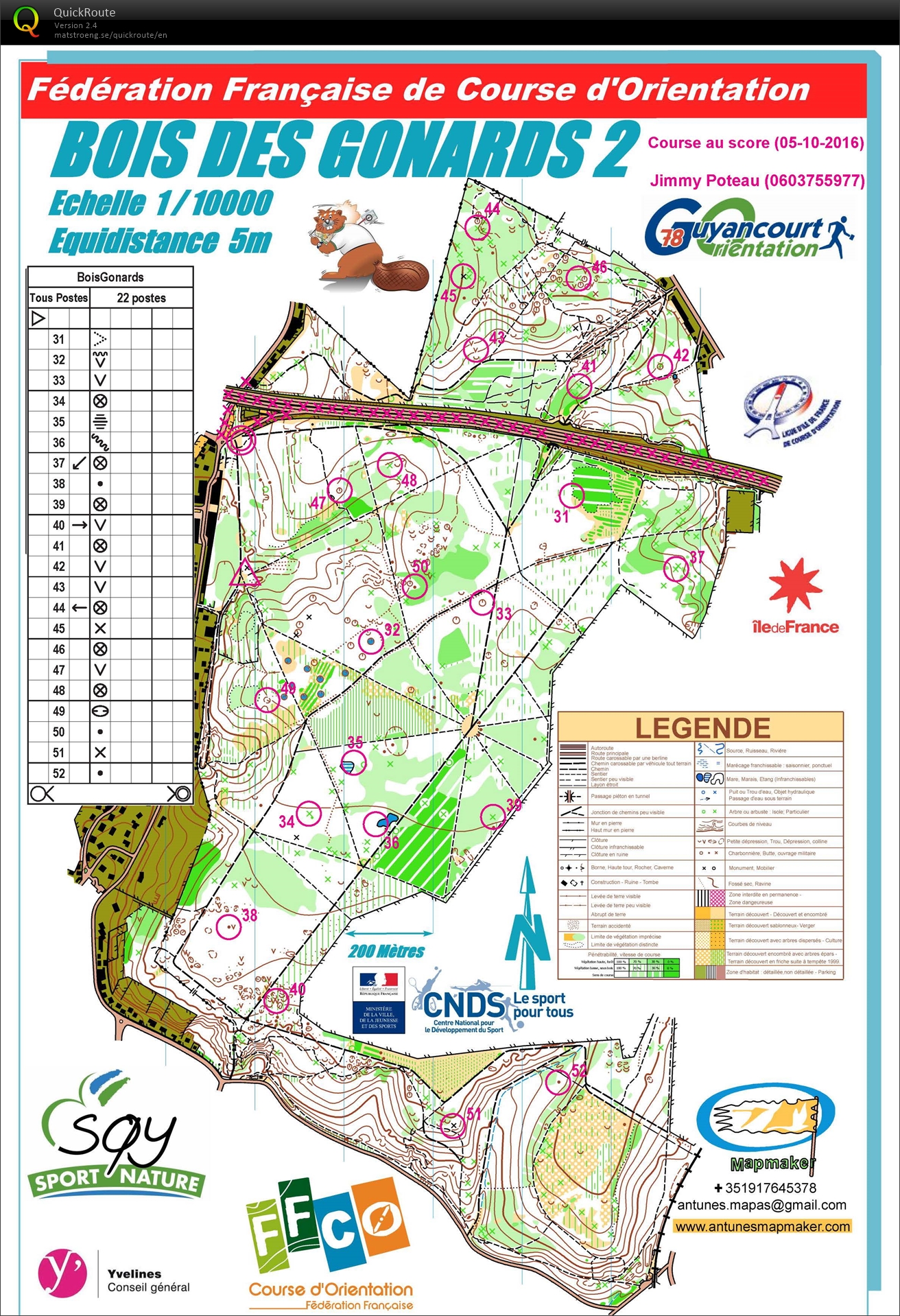 CO Score (05-10-2016)