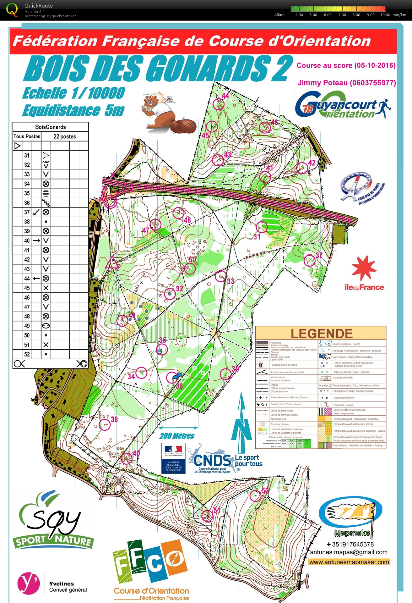 CO Score (05-10-2016)