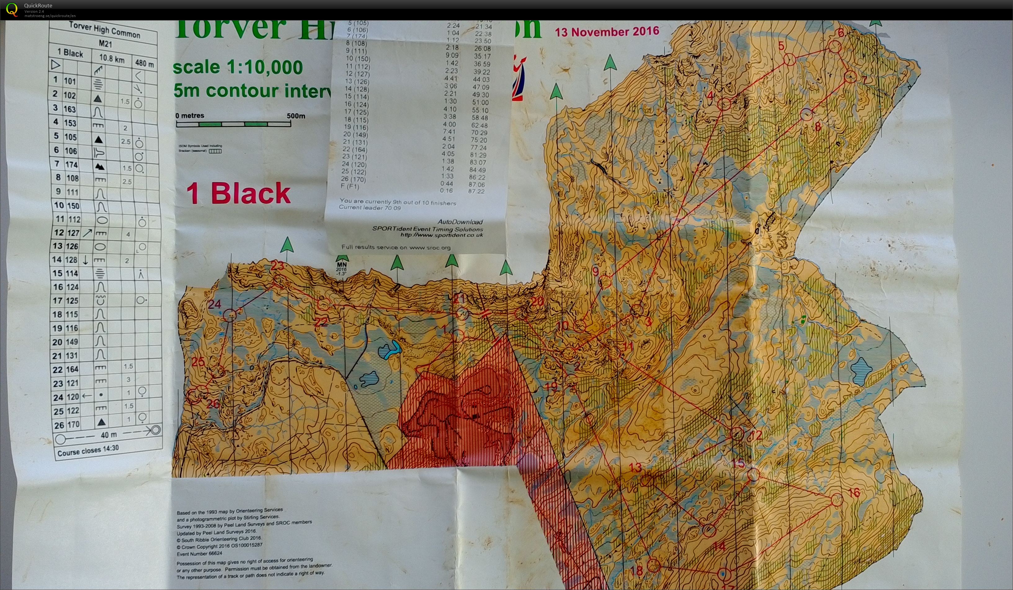 Lakeland LD Black (13-11-2016)