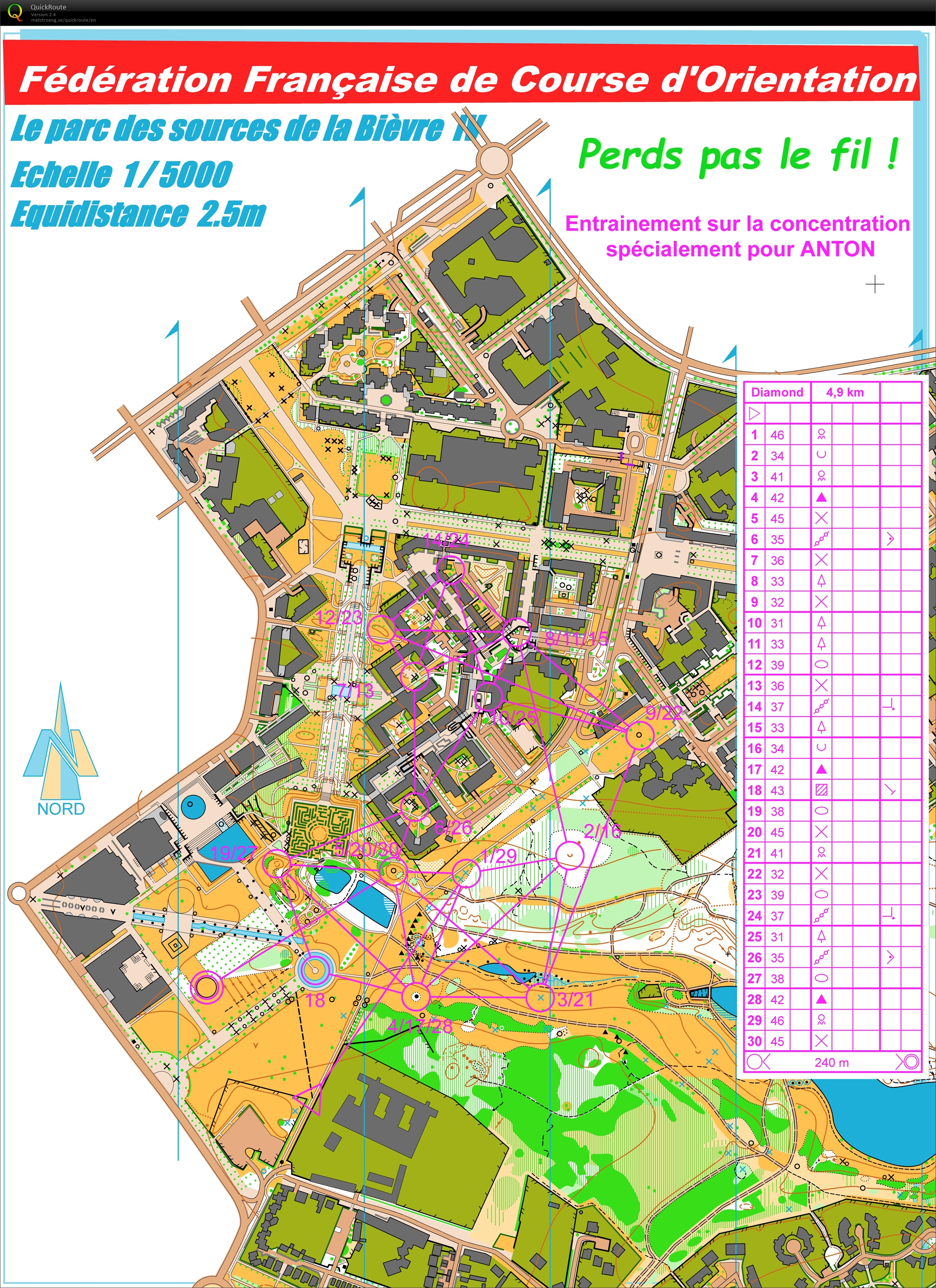 long sprint (15-02-2017)