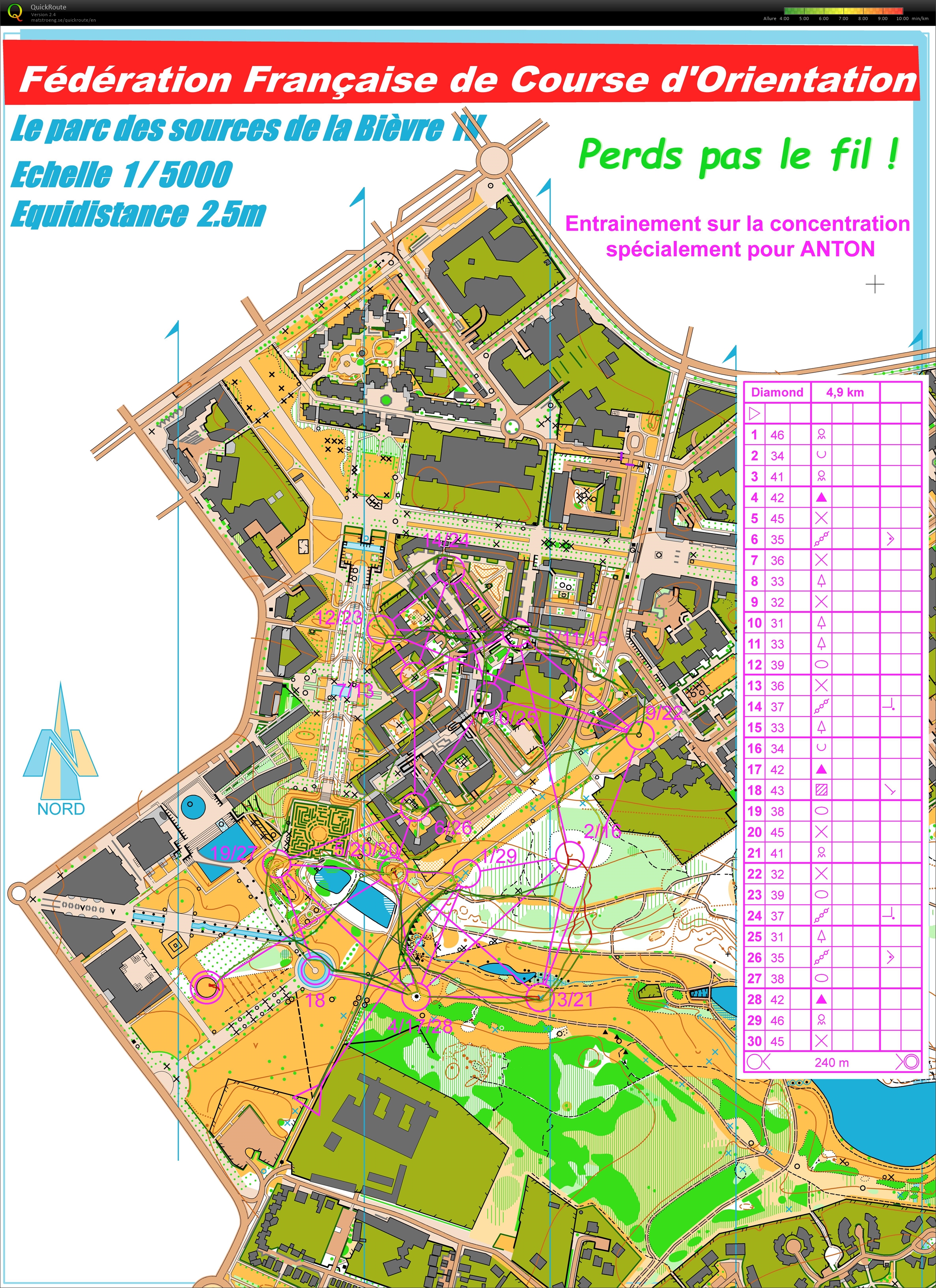 long sprint (15-02-2017)