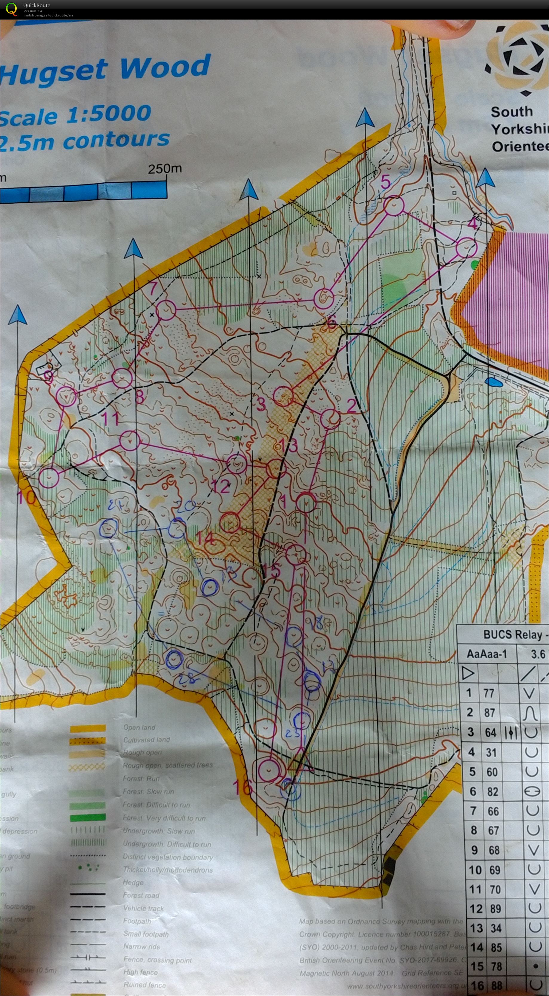 BUCS Relay (Women) (19-03-2017)