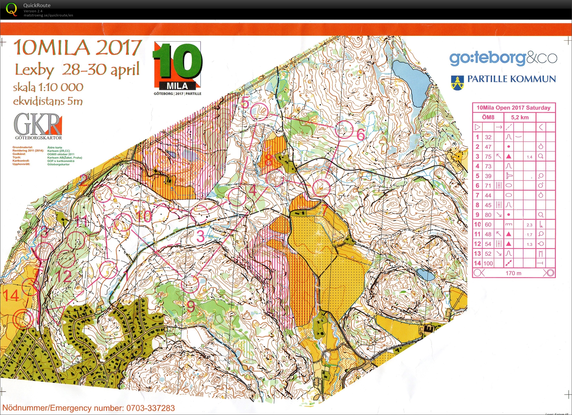 entrainement Tio Mila (29-04-2017)