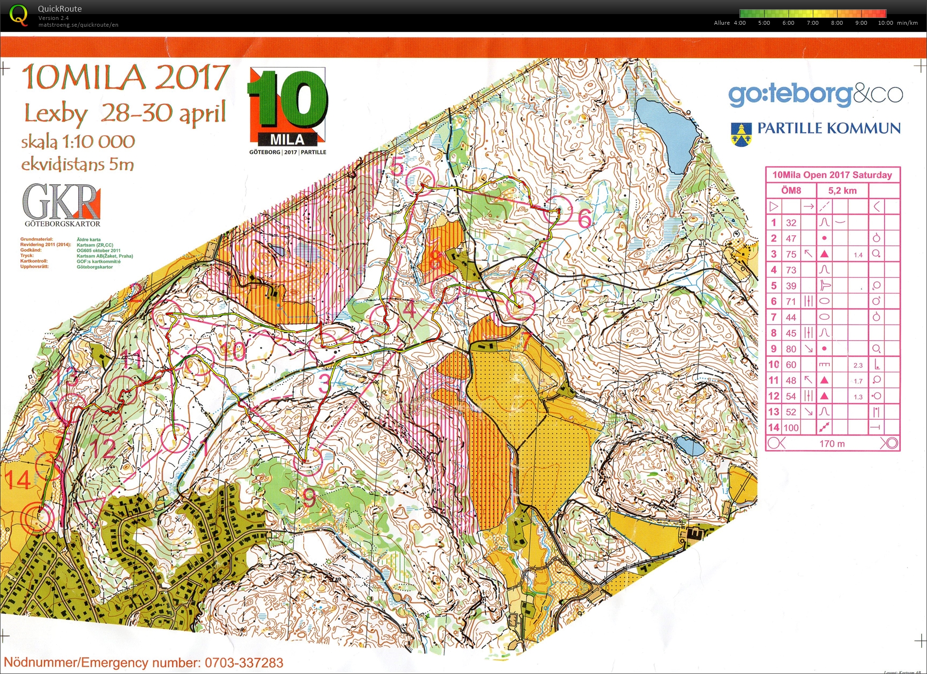 entrainement Tio Mila (29-04-2017)