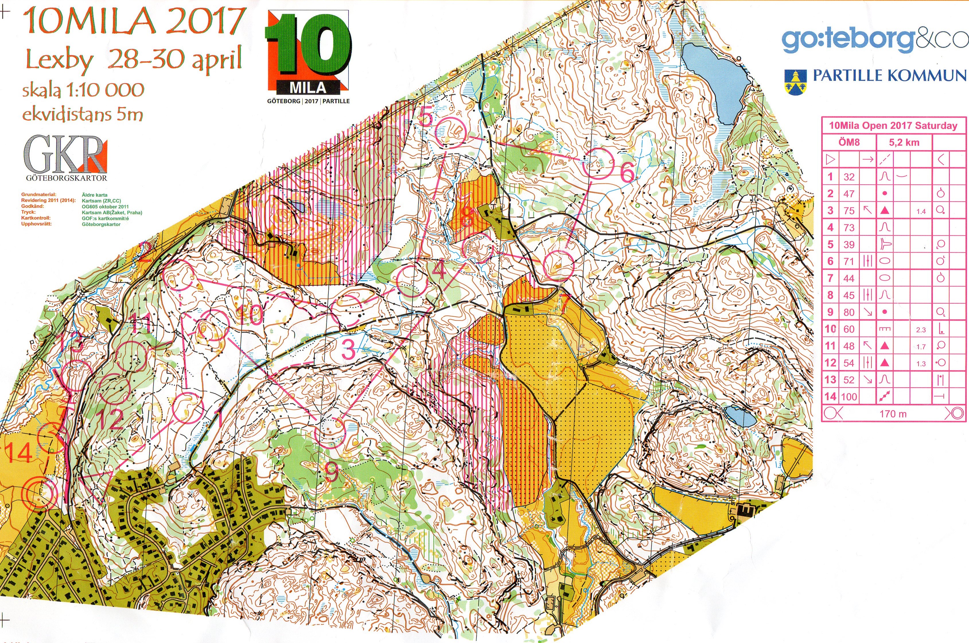 Course OPEN OM8. Super sympa!! (29.04.2017)