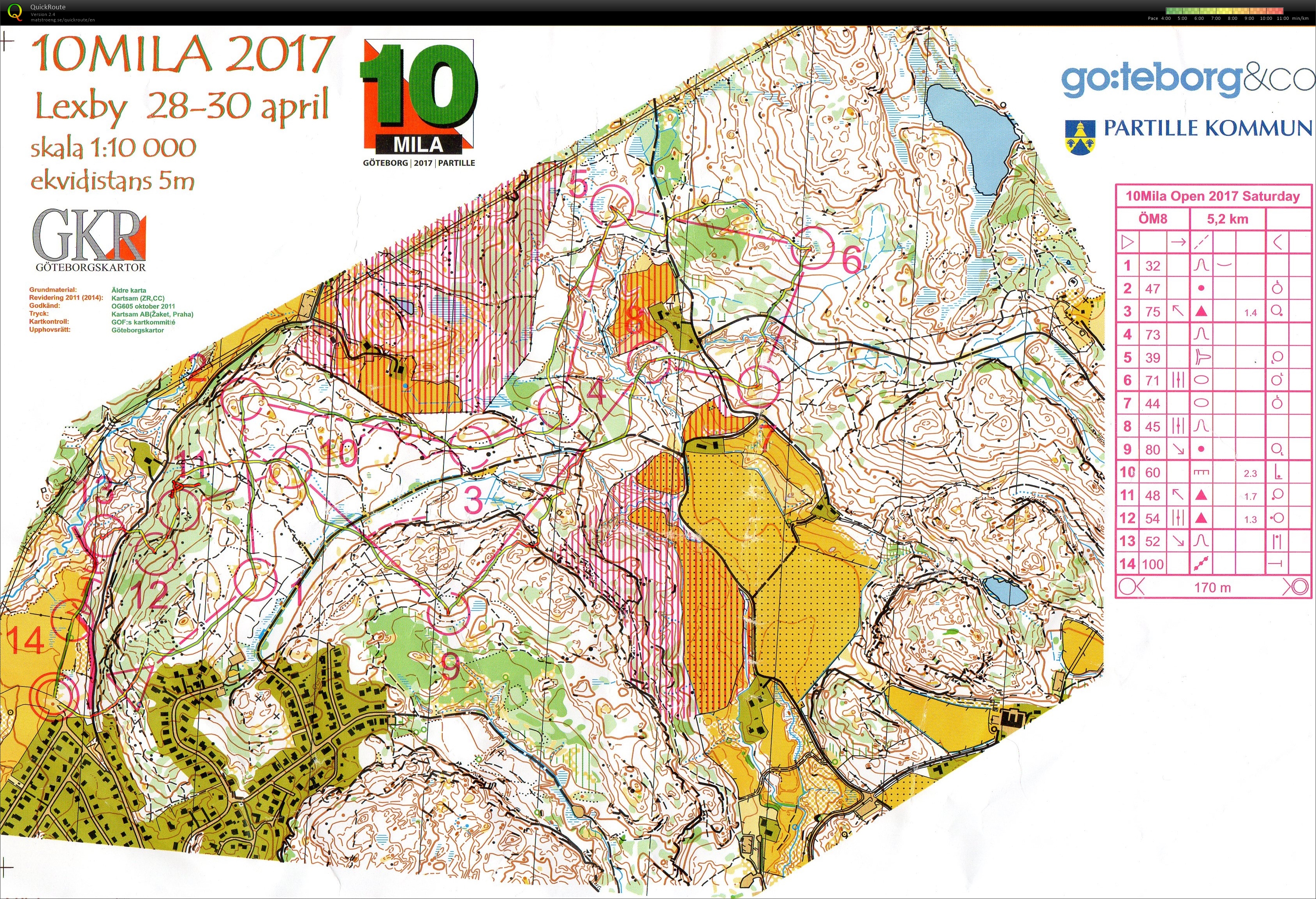 Course OPEN OM8. Super sympa!! (29.04.2017)