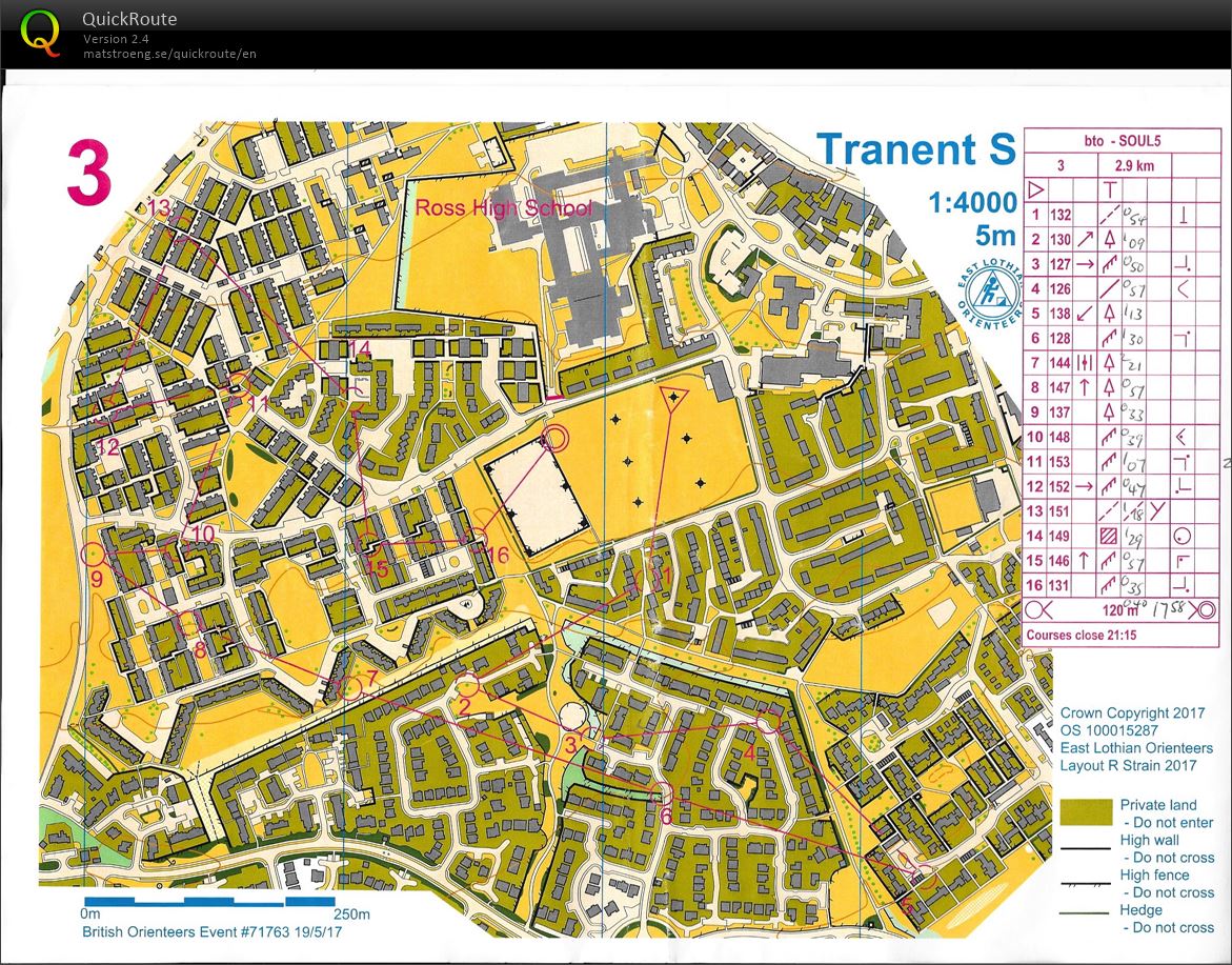 SOL Sprint (19-05-2017)