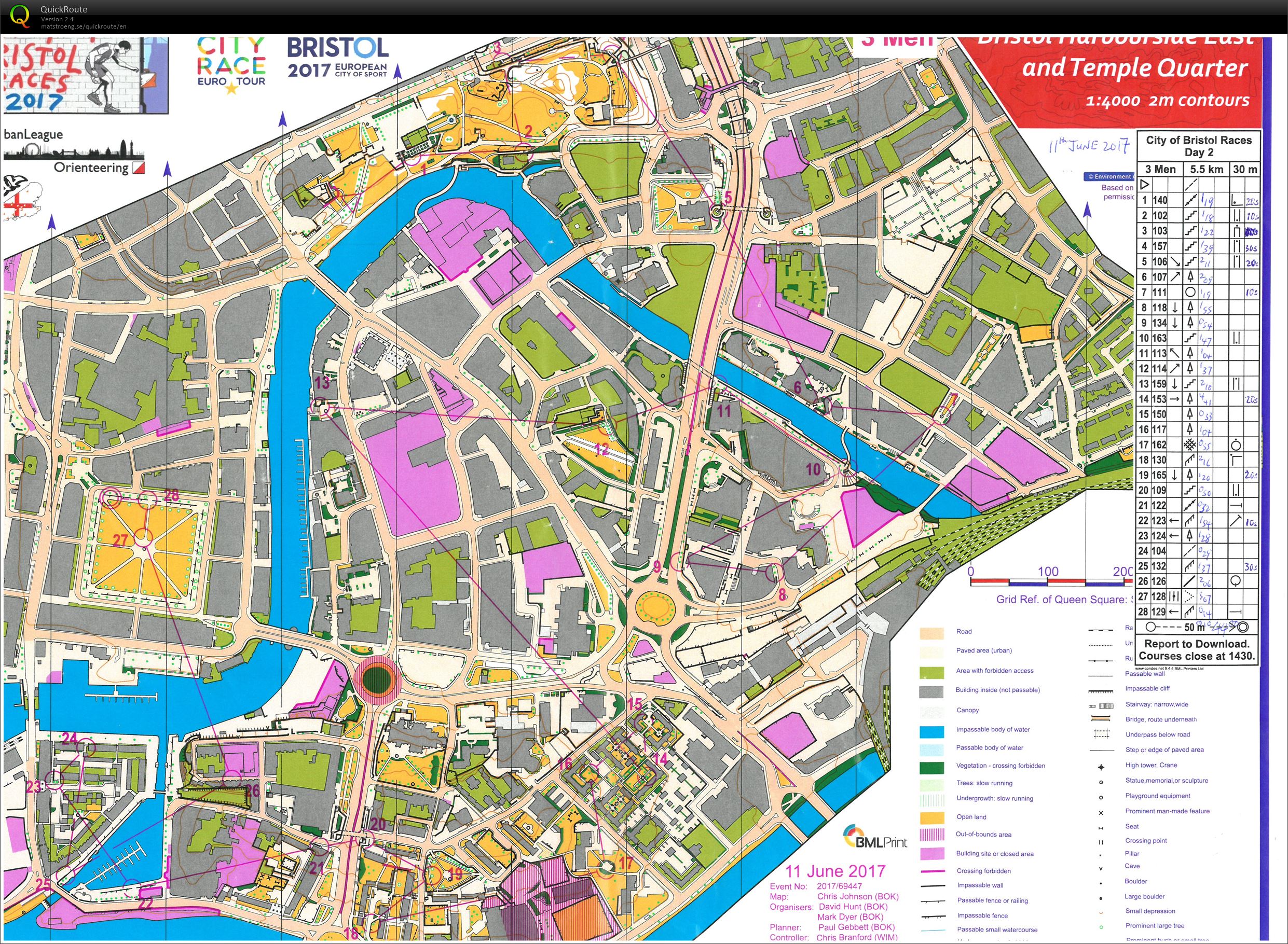 City of Bristol Races 2017 (11/06/2017)
