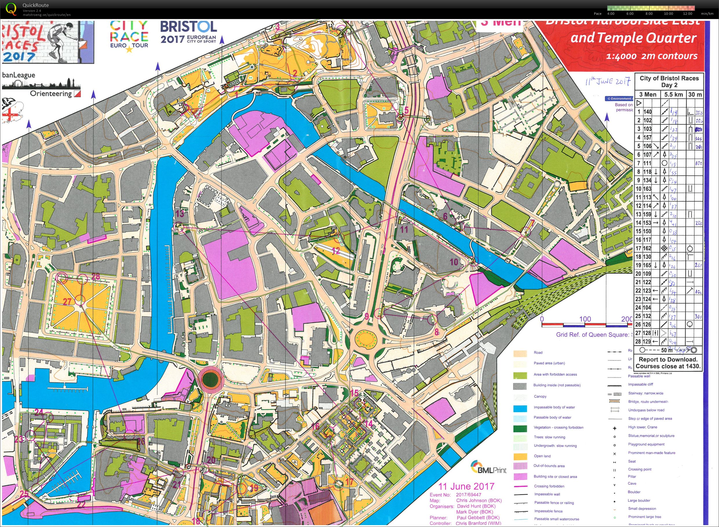 City of Bristol Races 2017 (11/06/2017)