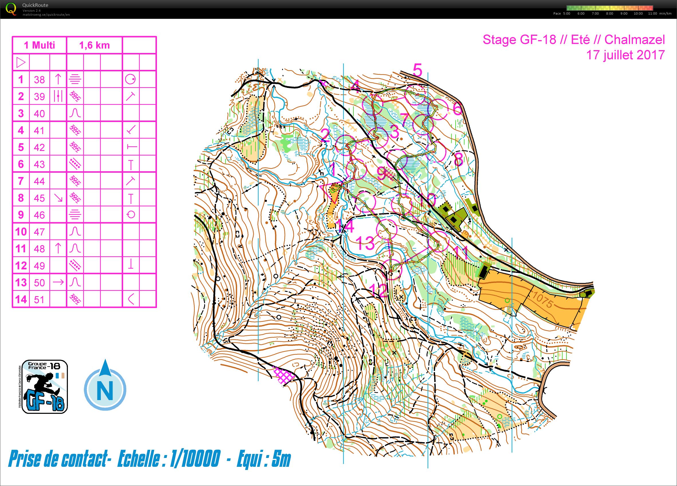 Multiposte stage gf-18 Chalmazel (17-07-2017)