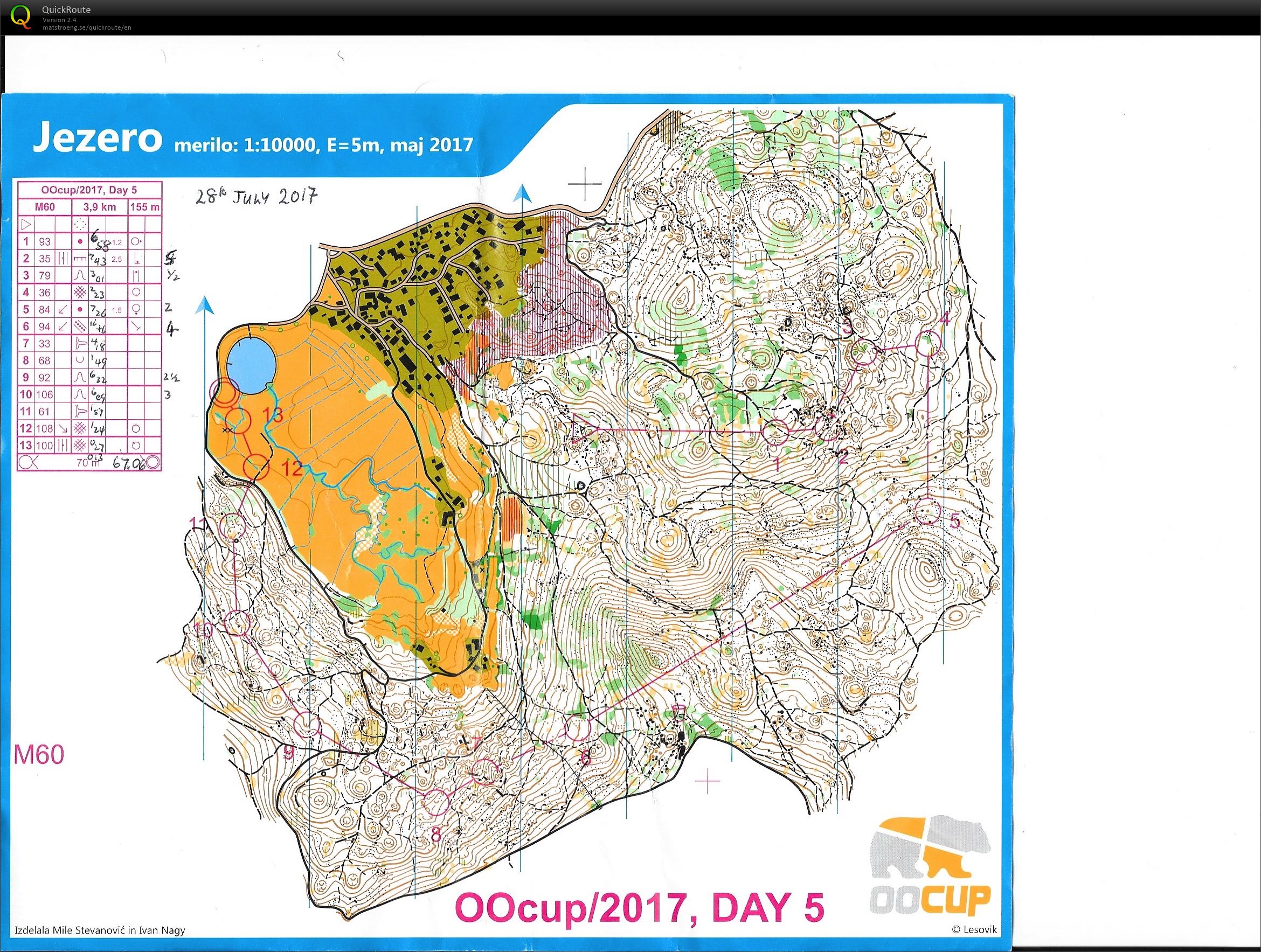 OOCup 2017 (28-07-2017)