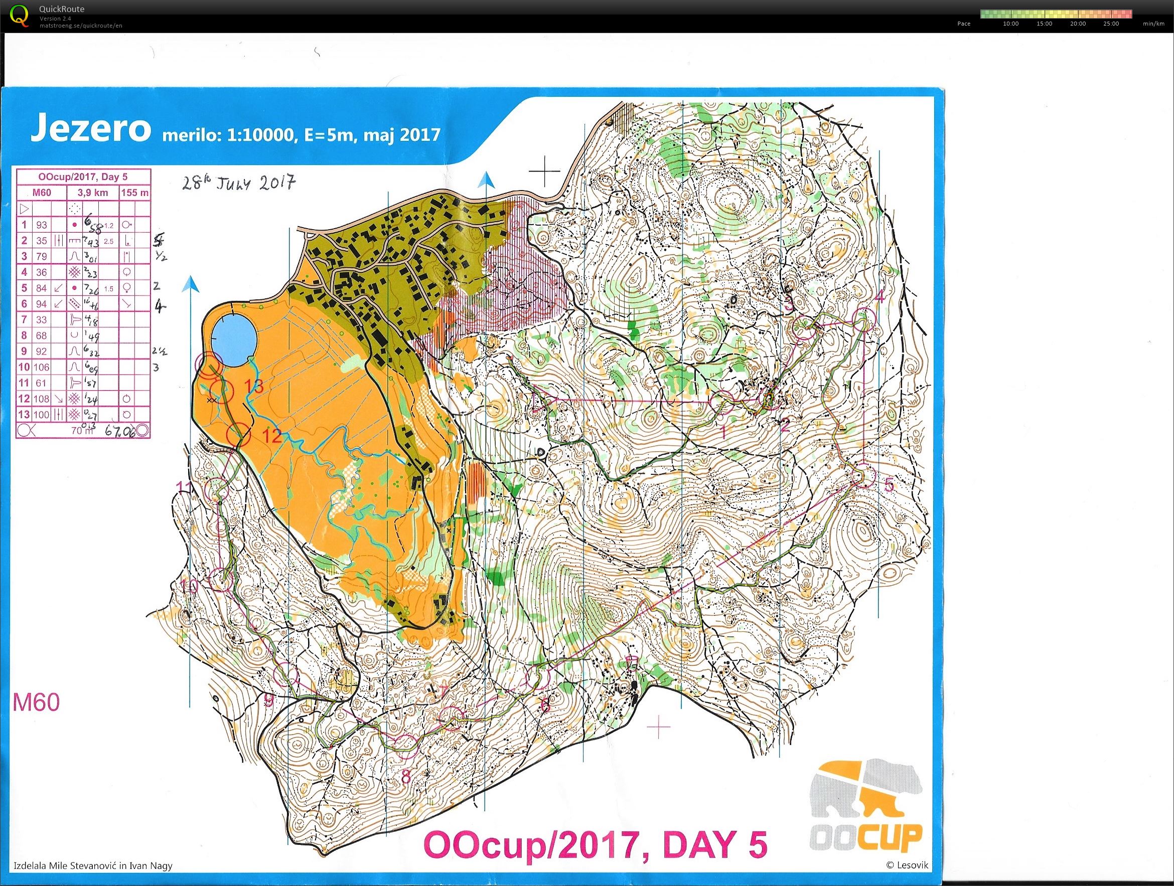 OOCup 2017 (28-07-2017)