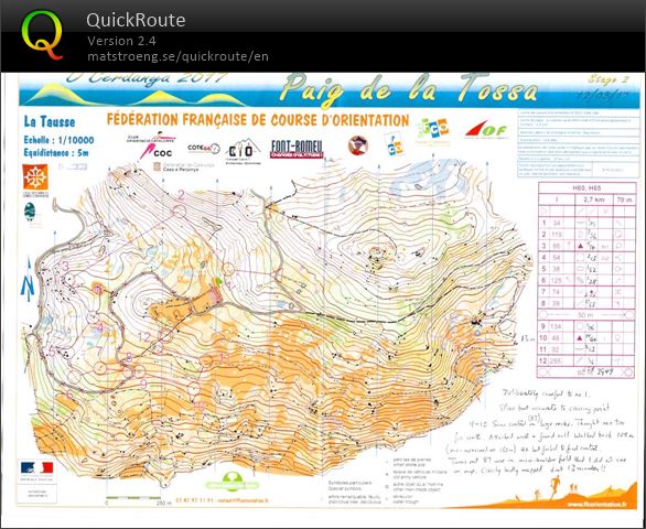 O'Cerdanya - Day 2 (12-08-2017)