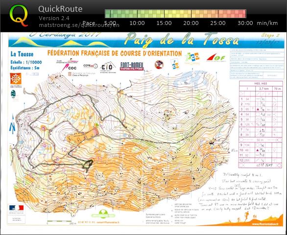 O'Cerdanya - Day 2 (12-08-2017)
