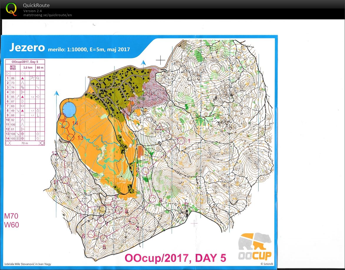 OO Cup 2017 (2017-07-28)