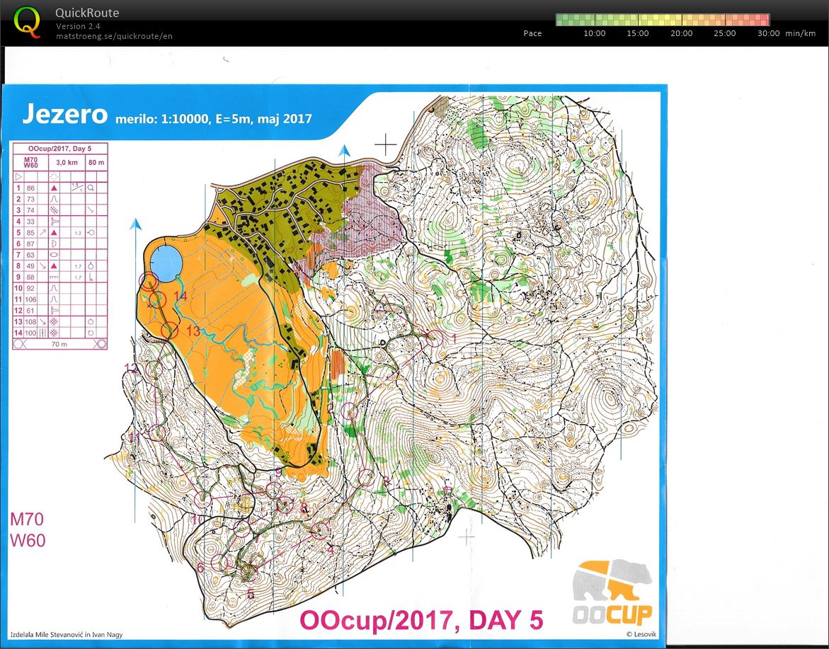 OO Cup 2017 (2017-07-28)