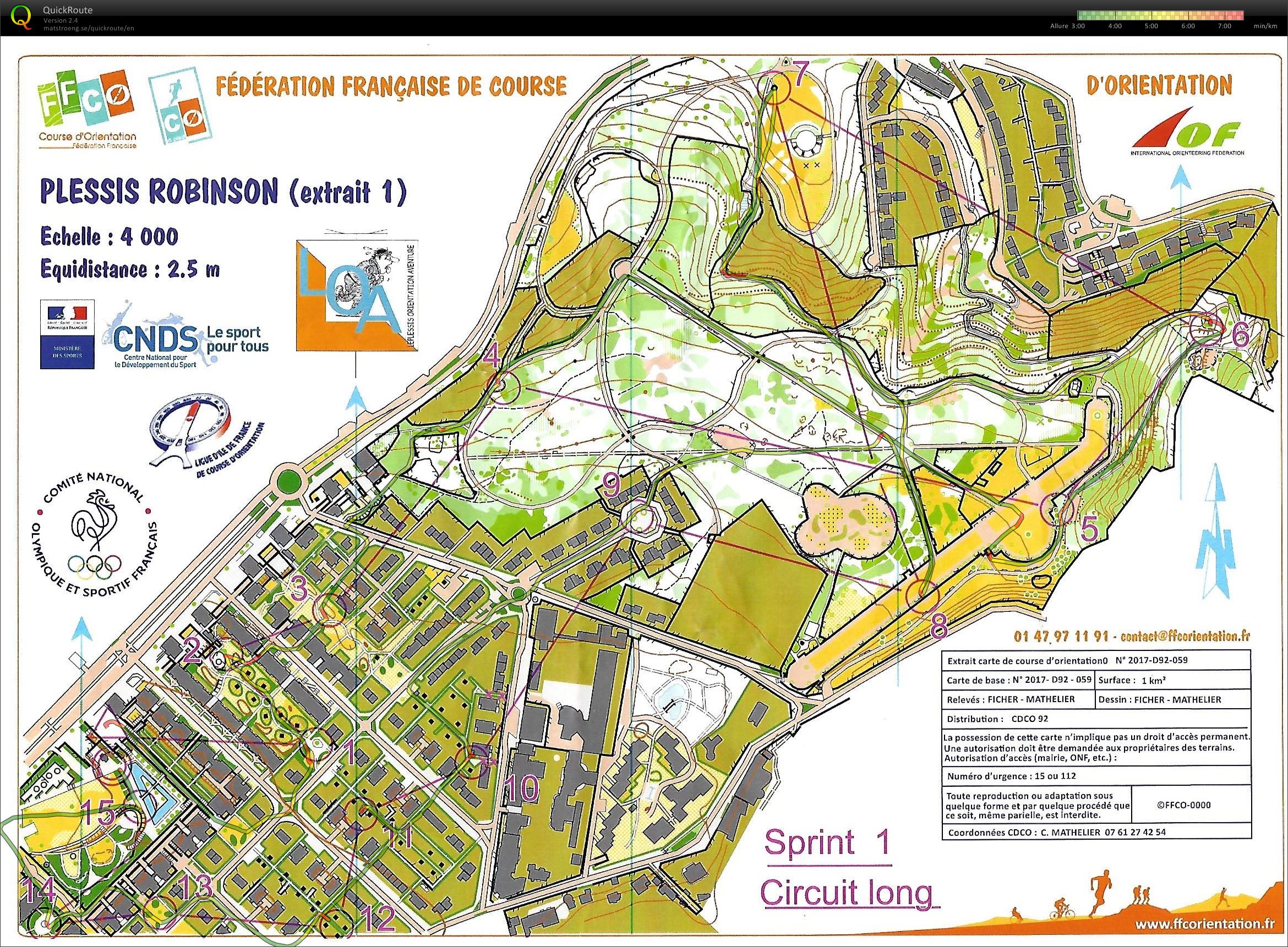 Sprint 1 Le Plessis Robinson (11-09-2017)