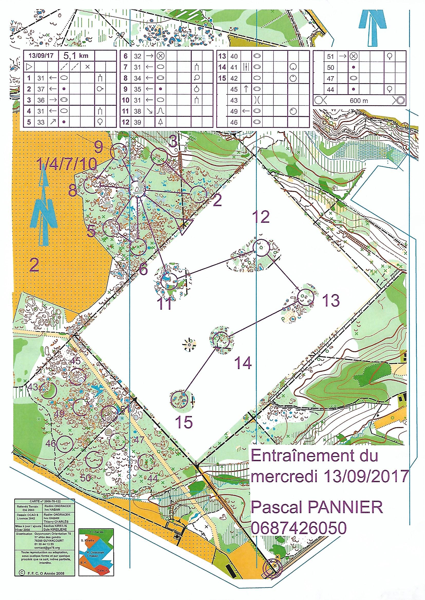 Entrainement multitechnique (papillon, fenêtres, score) (13-09-2017)