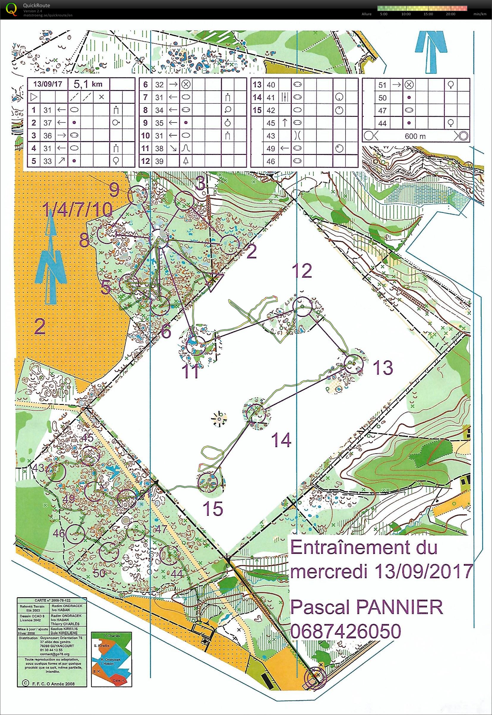 Entrainement multitechnique (papillon, fenêtres, score) (13-09-2017)