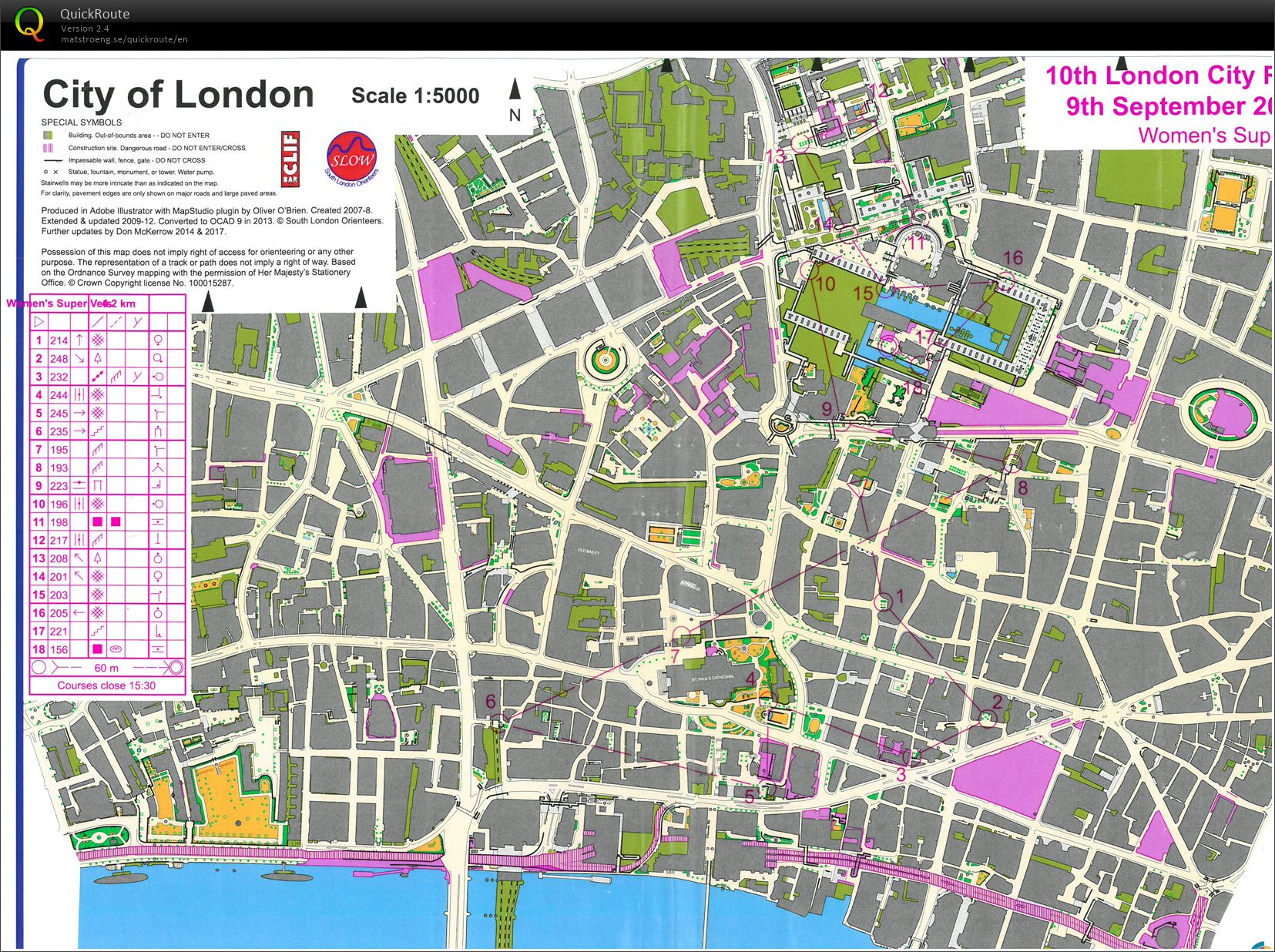 City of London Race (Euro City race) (09-09-2017)
