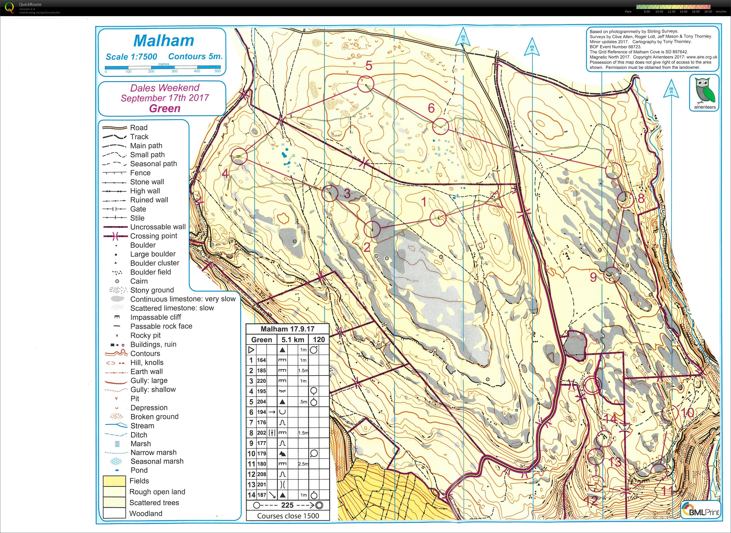 Dales Trophy (17-09-2017)
