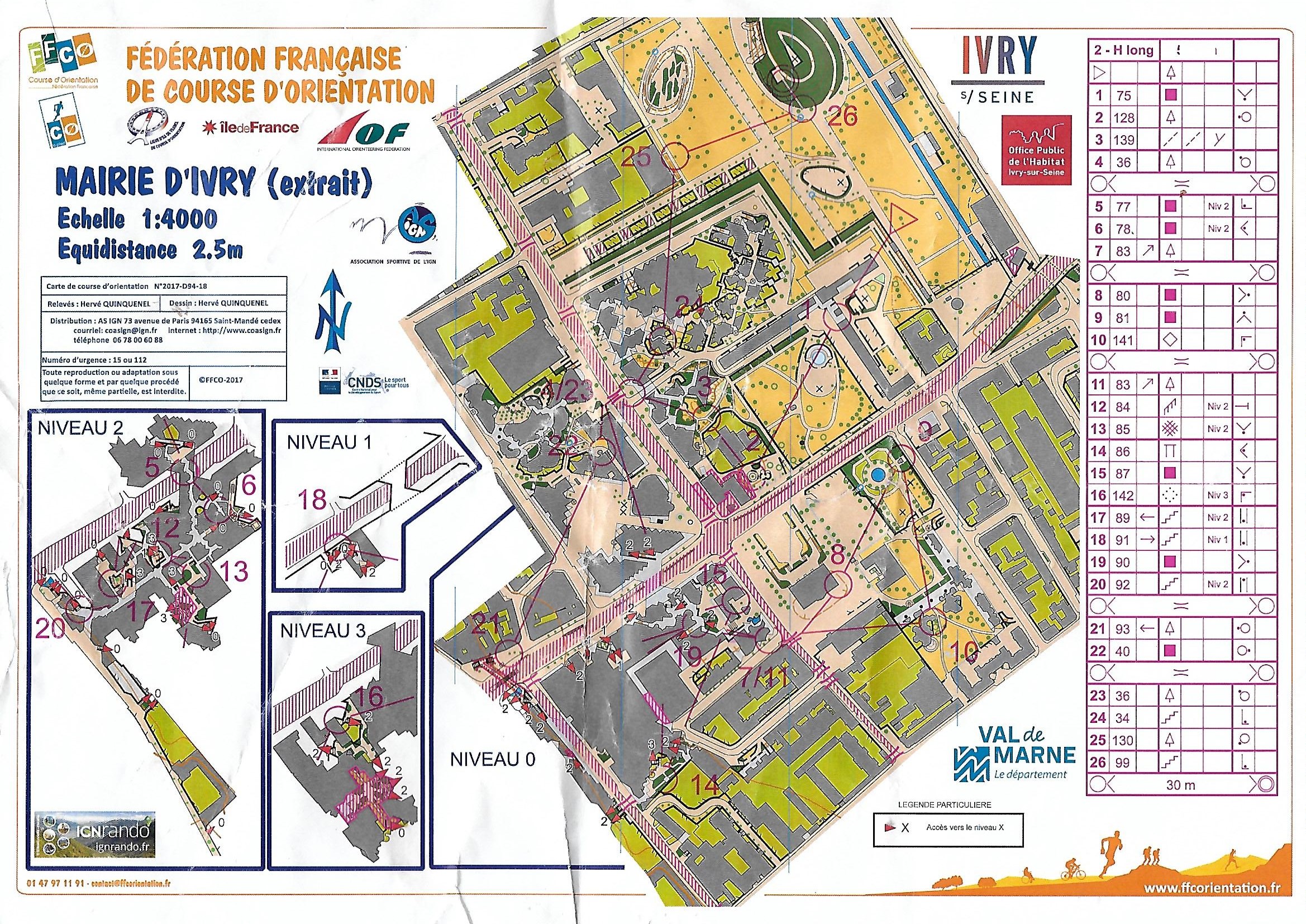 Sprint multi niveaux à Ivry (23/10/2017)