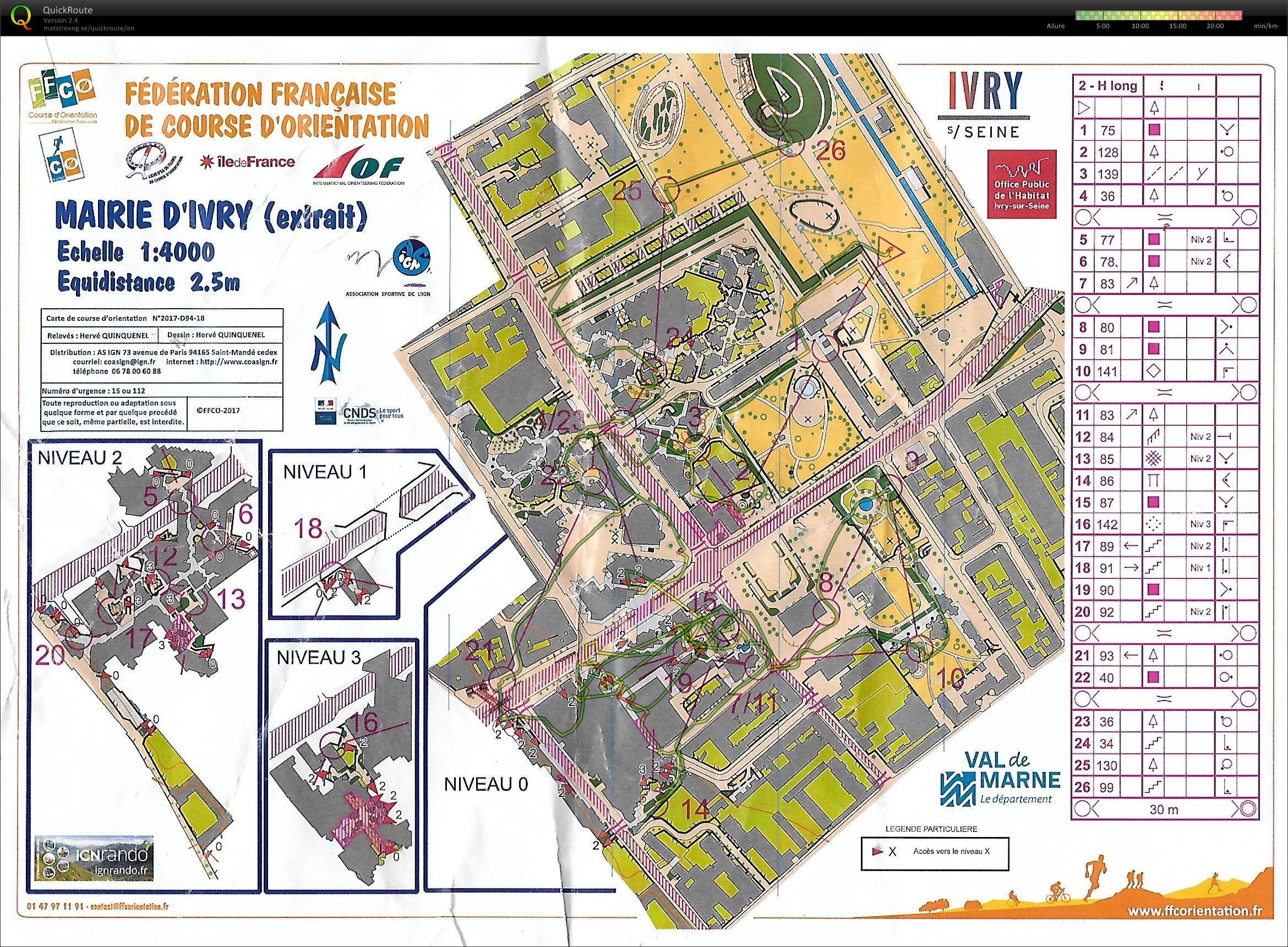 Sprint multi niveaux à Ivry (23/10/2017)