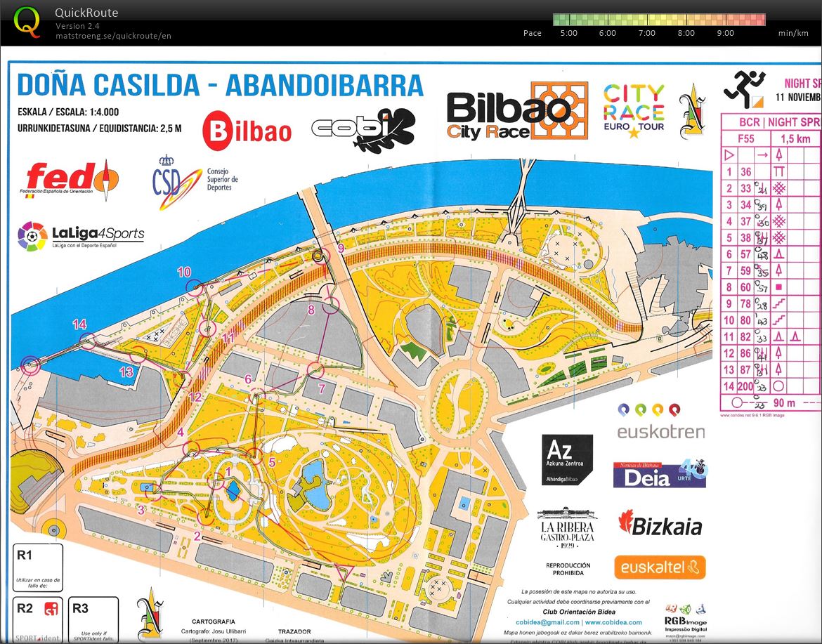Bilbao City Race weekend (2017-11-11)