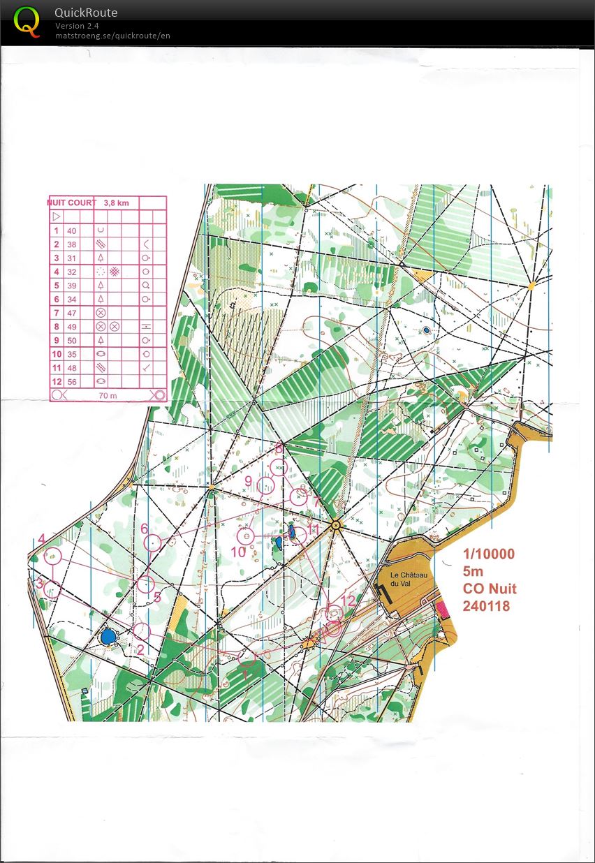 Gendarme training course (2018-01-24)