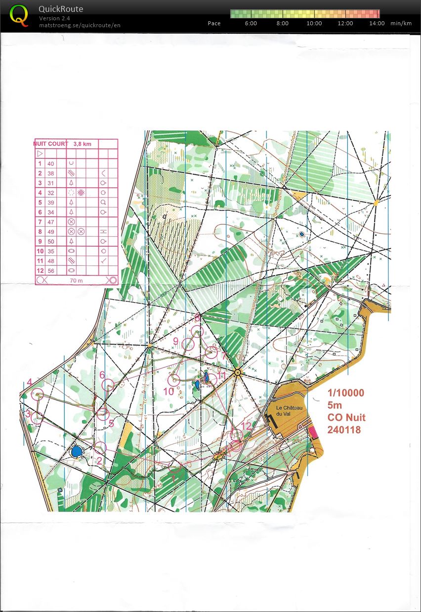 Gendarme training course (2018-01-24)