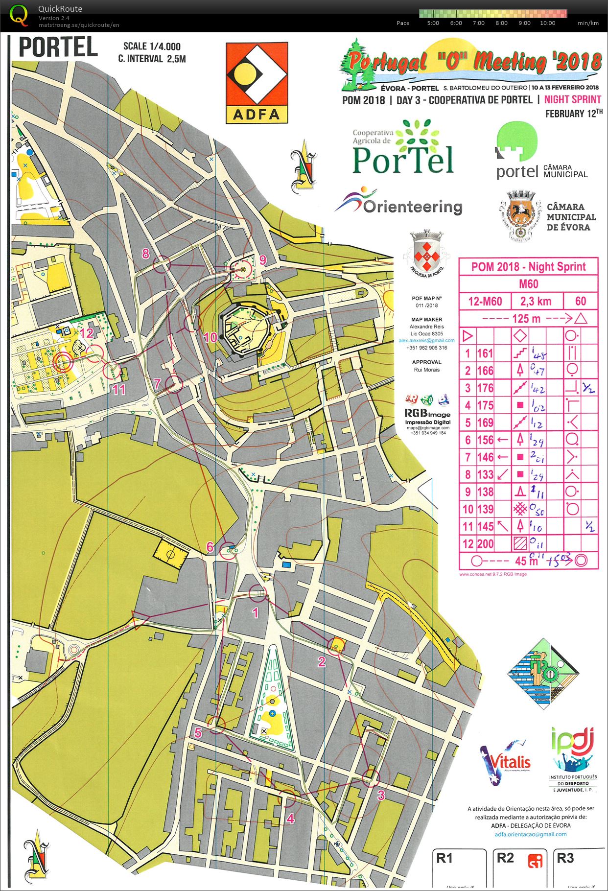 POM 2018 Night sprint (12.02.2018)