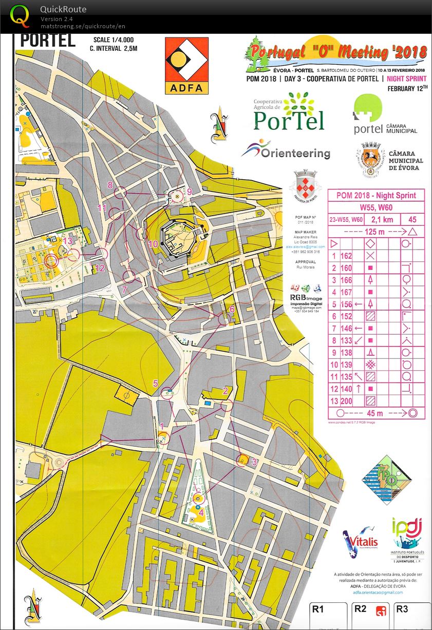 Portugal O Meeting 2018 Night Sprint (12-02-2018)