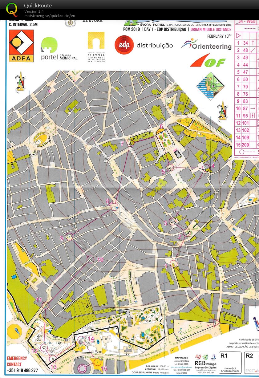 Portugal O Meeting 2018 Day 1 (10-02-2018)