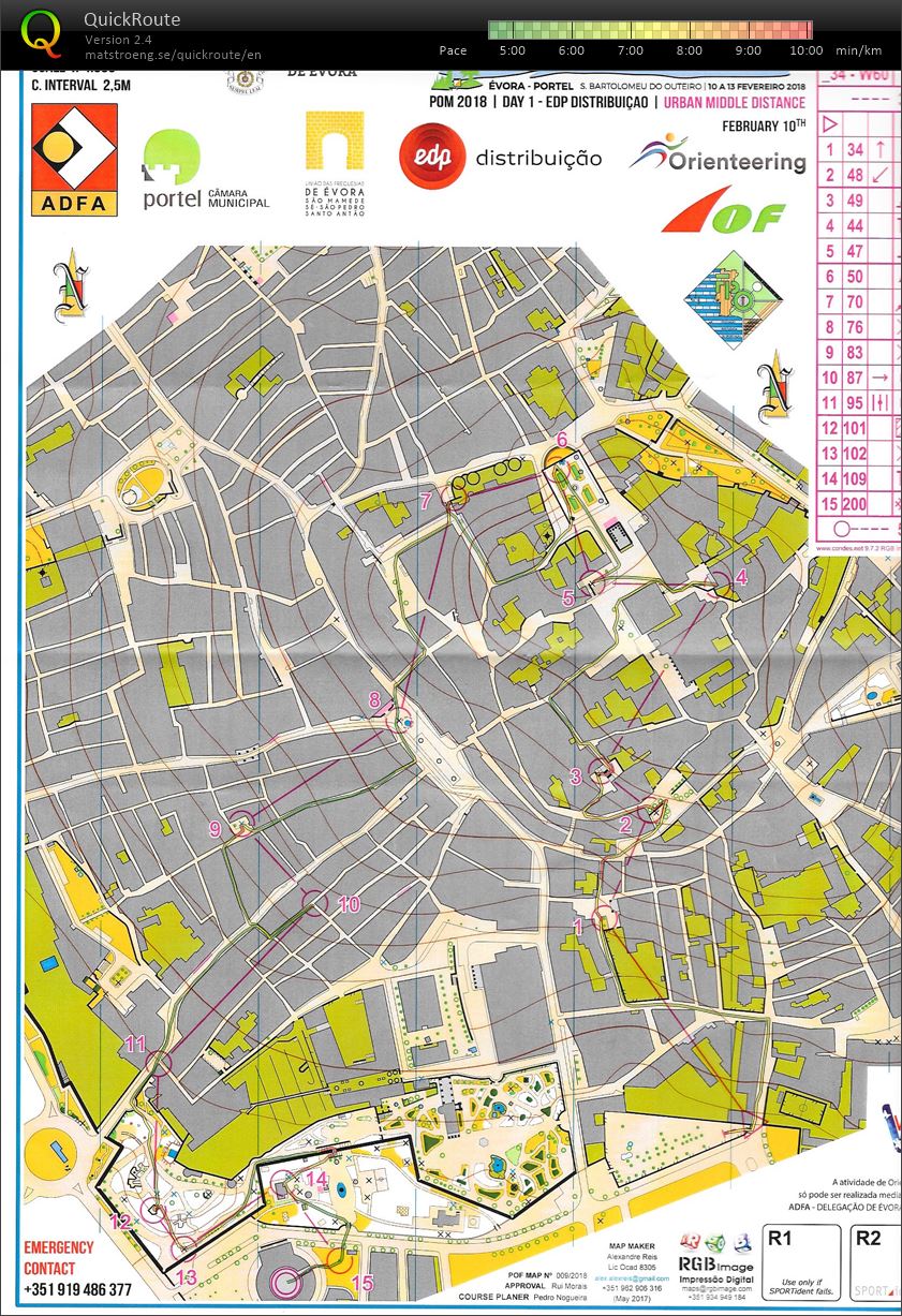 Portugal O Meeting 2018 Day 1 (10-02-2018)