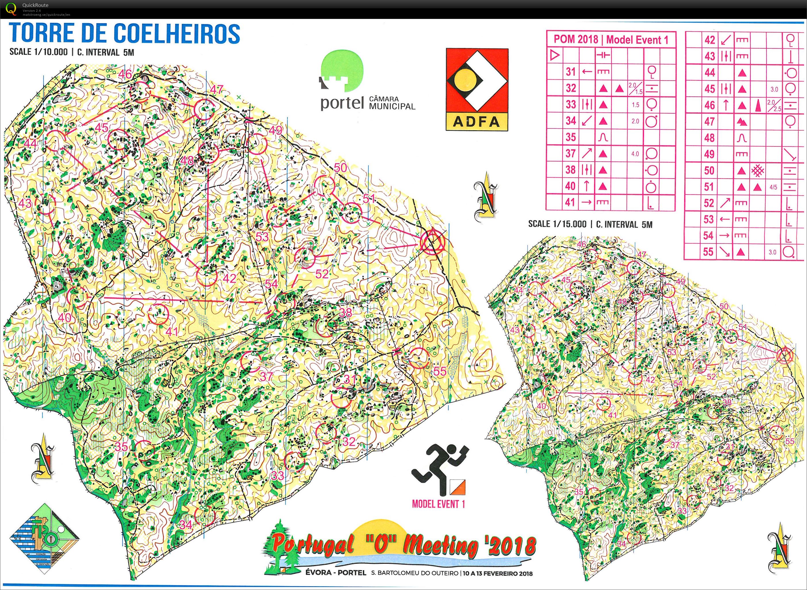 Portugl O Meeting 2018 Training (09-02-2018)