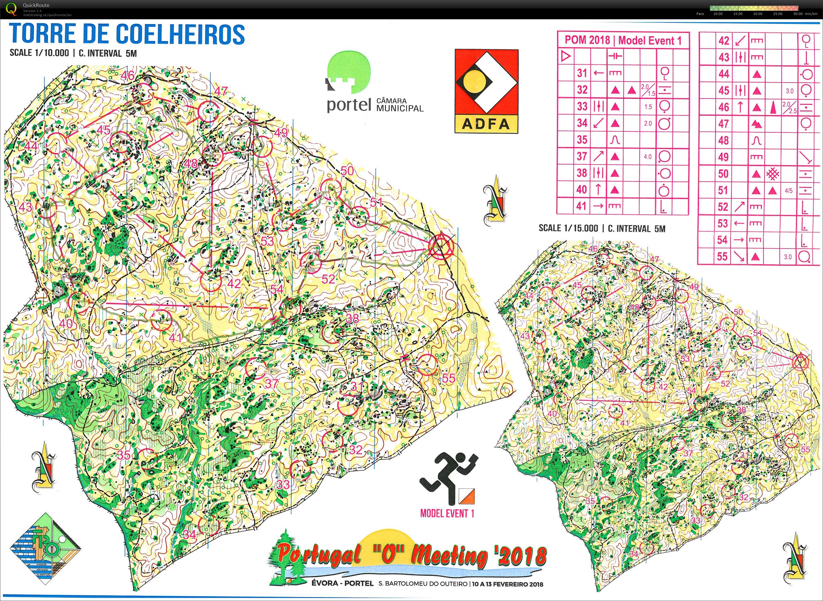 Portugl O Meeting 2018 Training (09-02-2018)