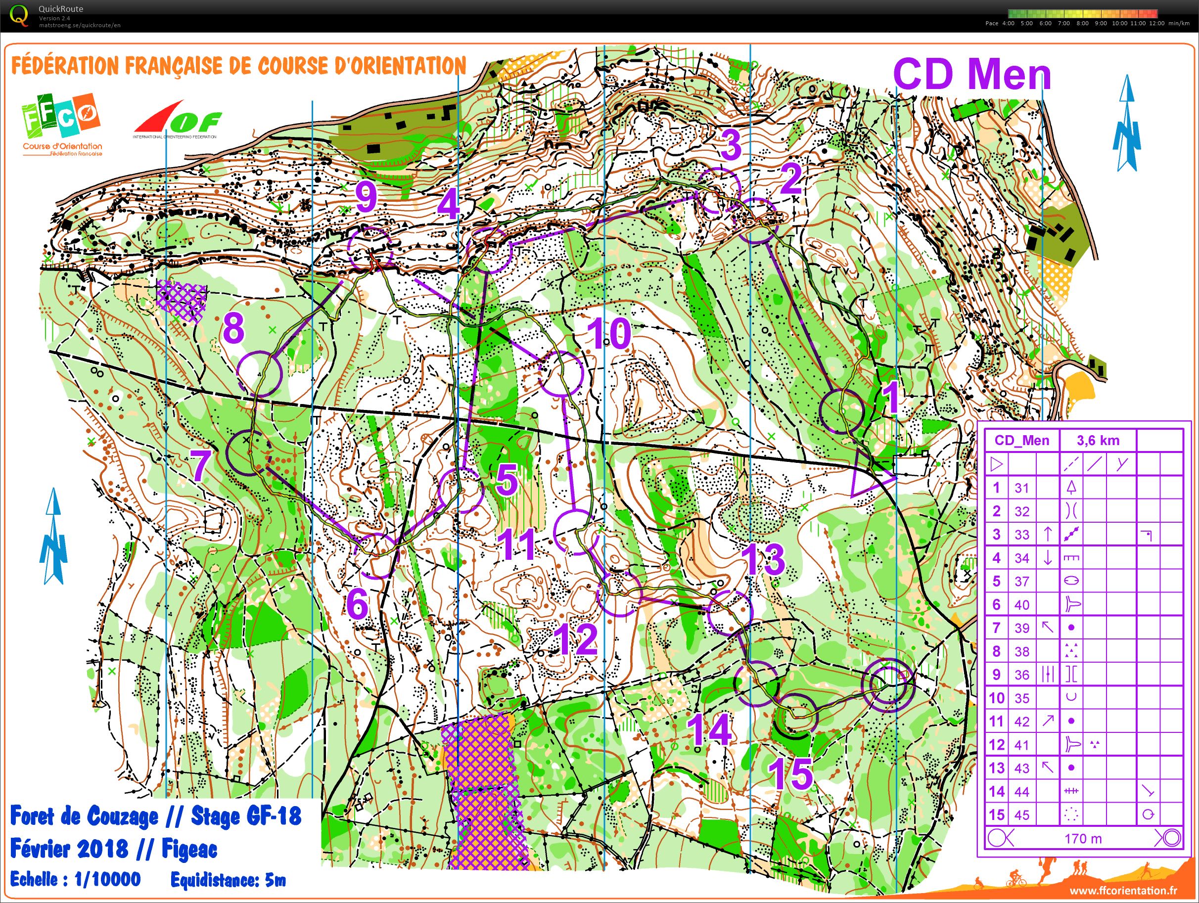 Petite MD stage GF-18 Figeac (23-02-2018)