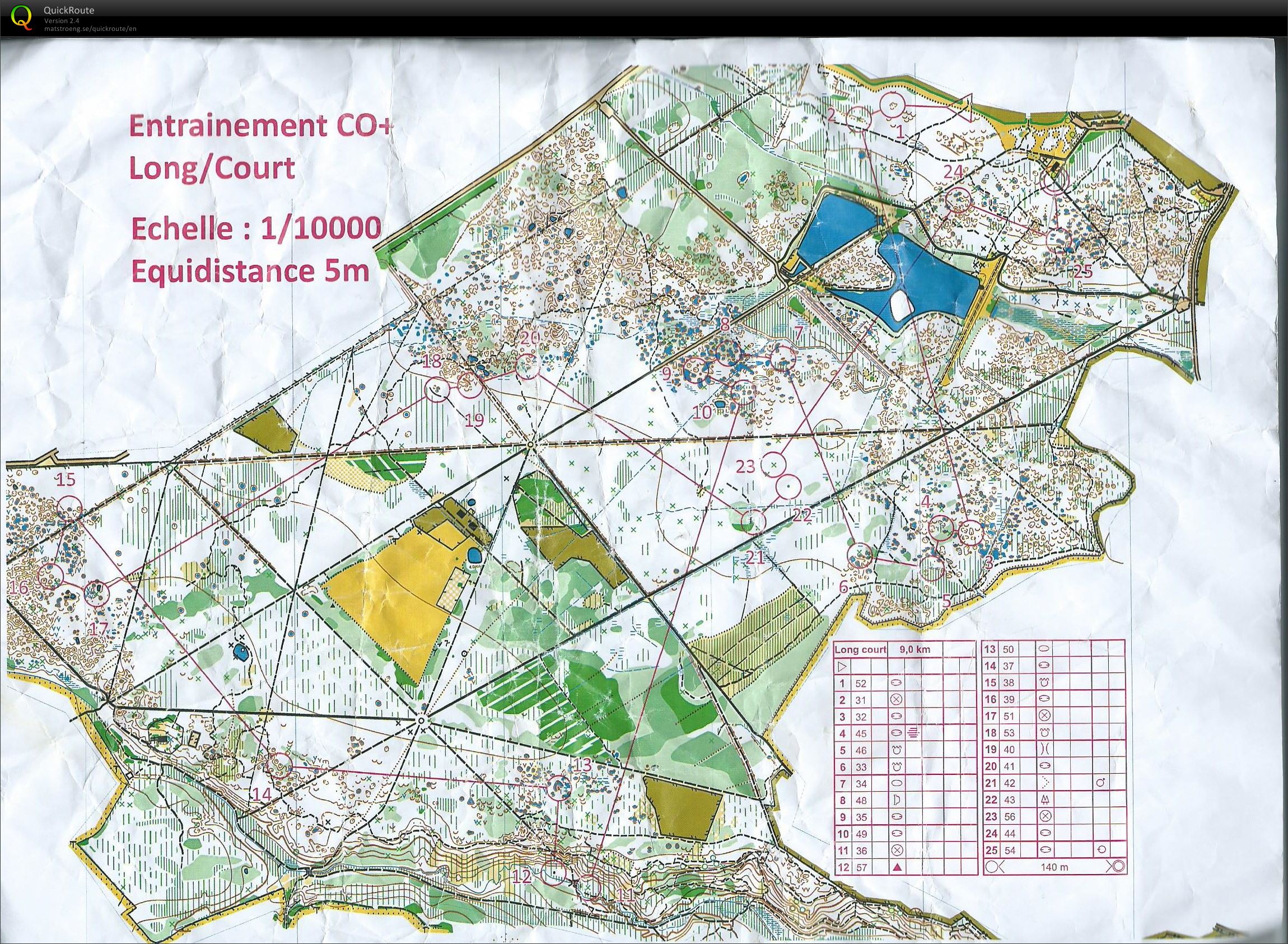 Exercice long/court (2014-03-15)