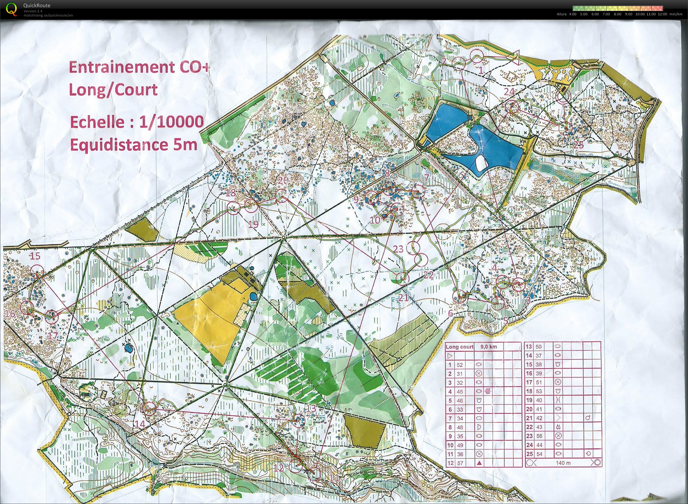 Exercice long/court (2014-03-15)