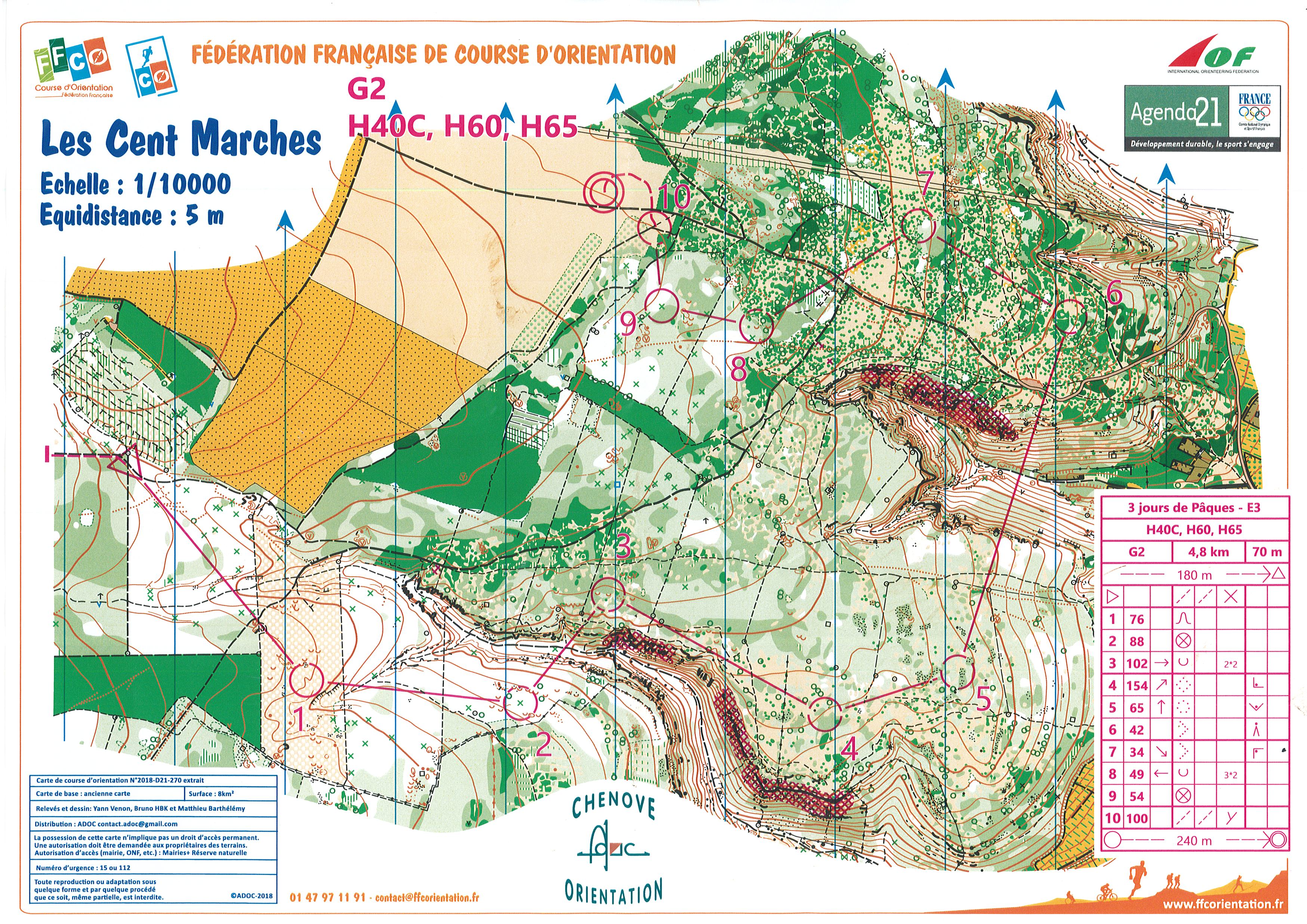 Bourgogne E3 (02-04-2018)